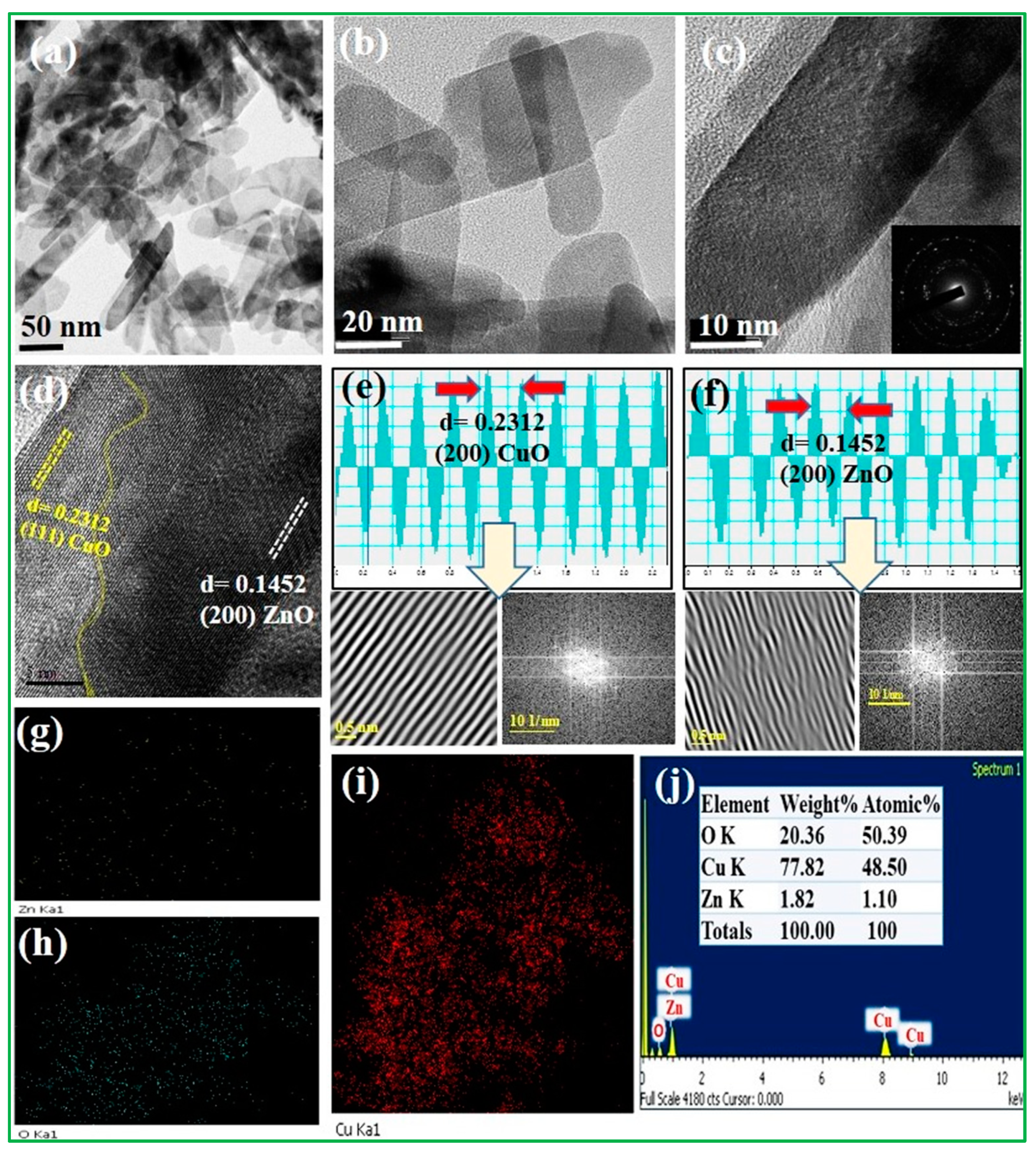 Materials 16 07065 g002
