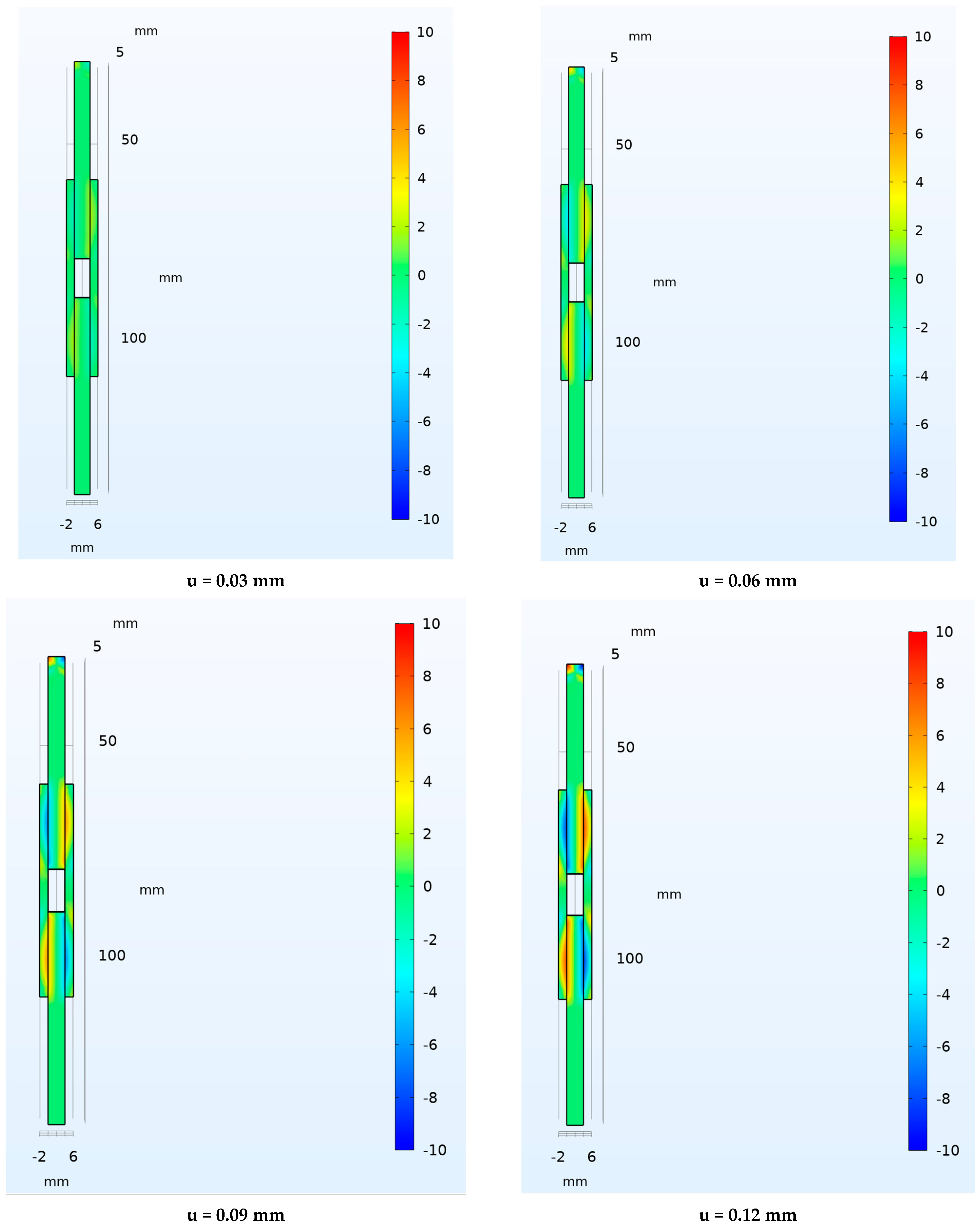 Materials 16 07066 g017