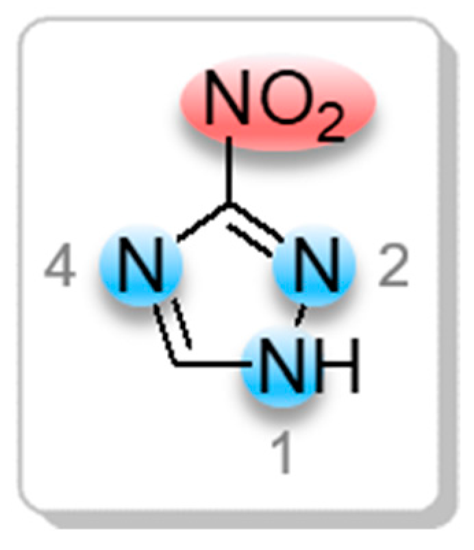 Materials 16 07068 g001