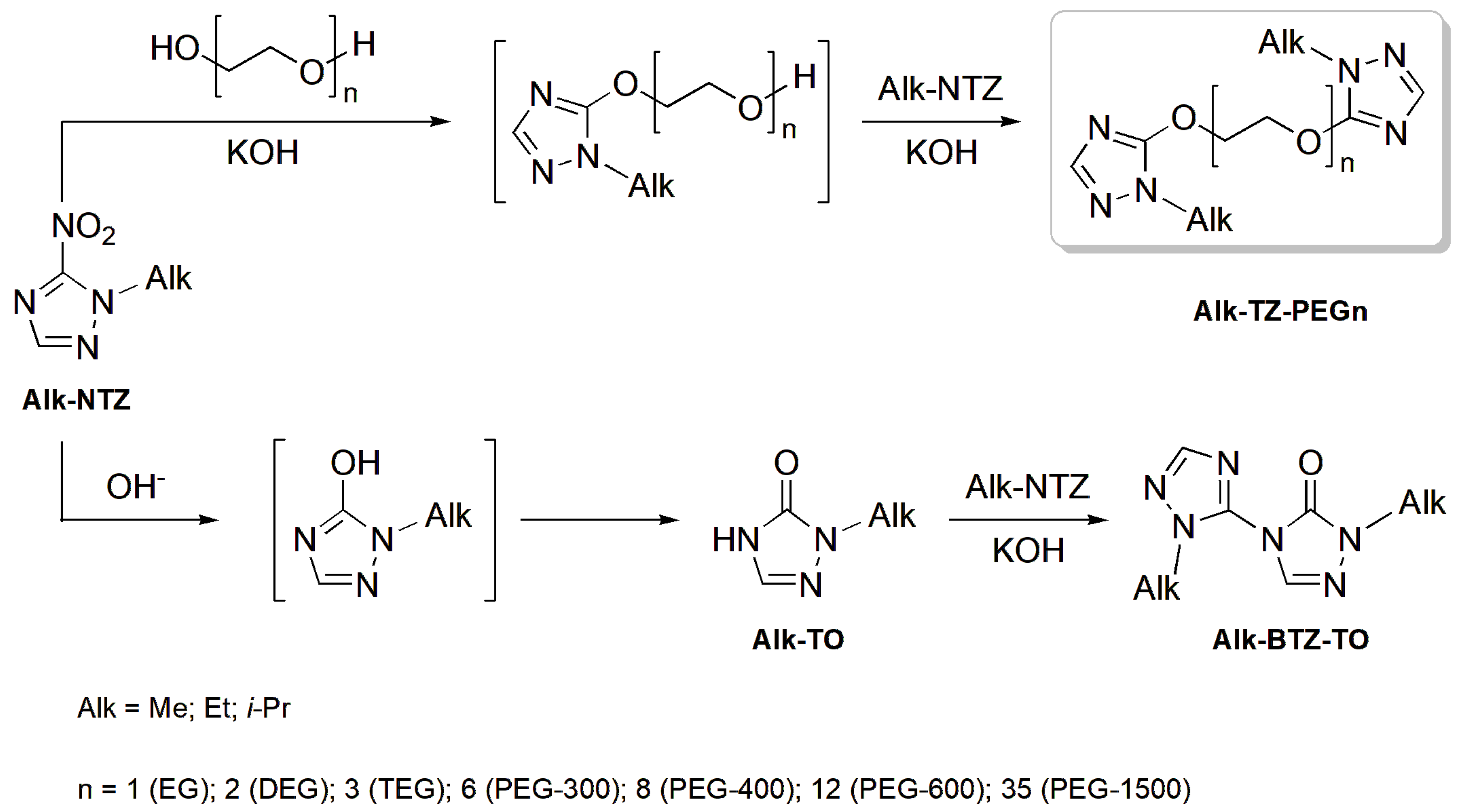 Materials 16 07068 g002