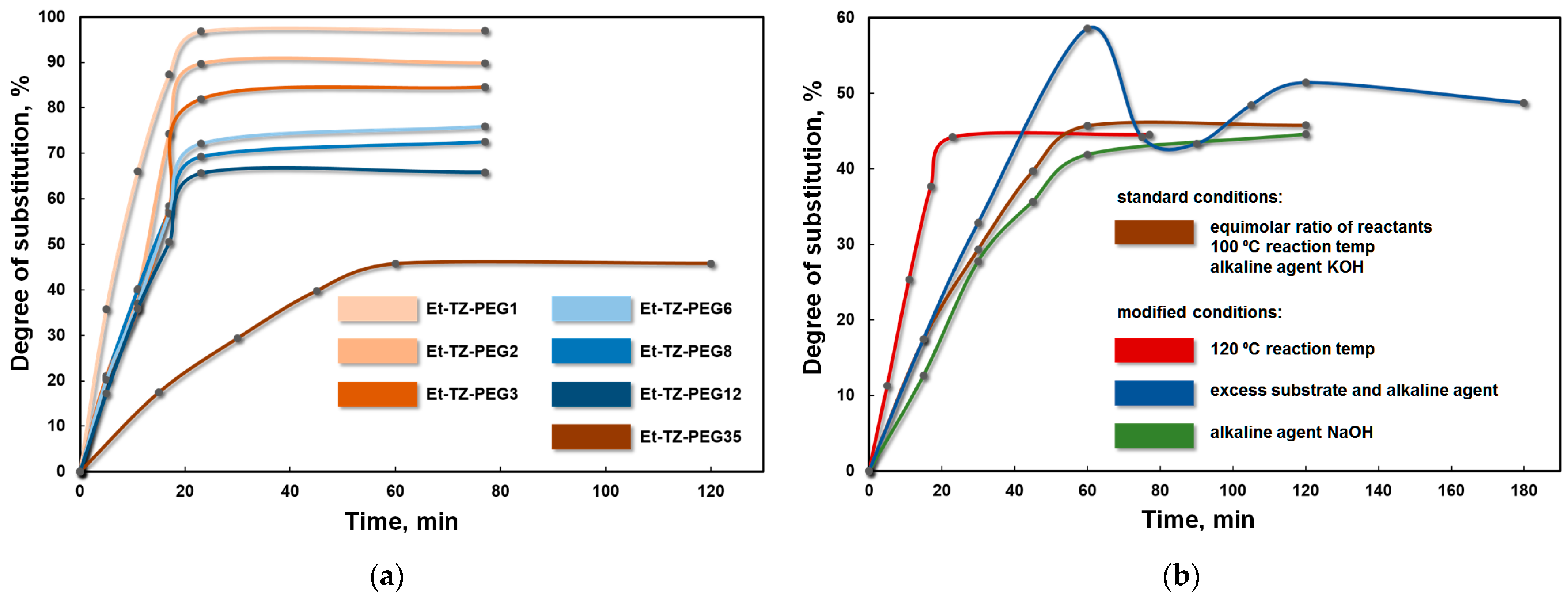Materials 16 07068 g004
