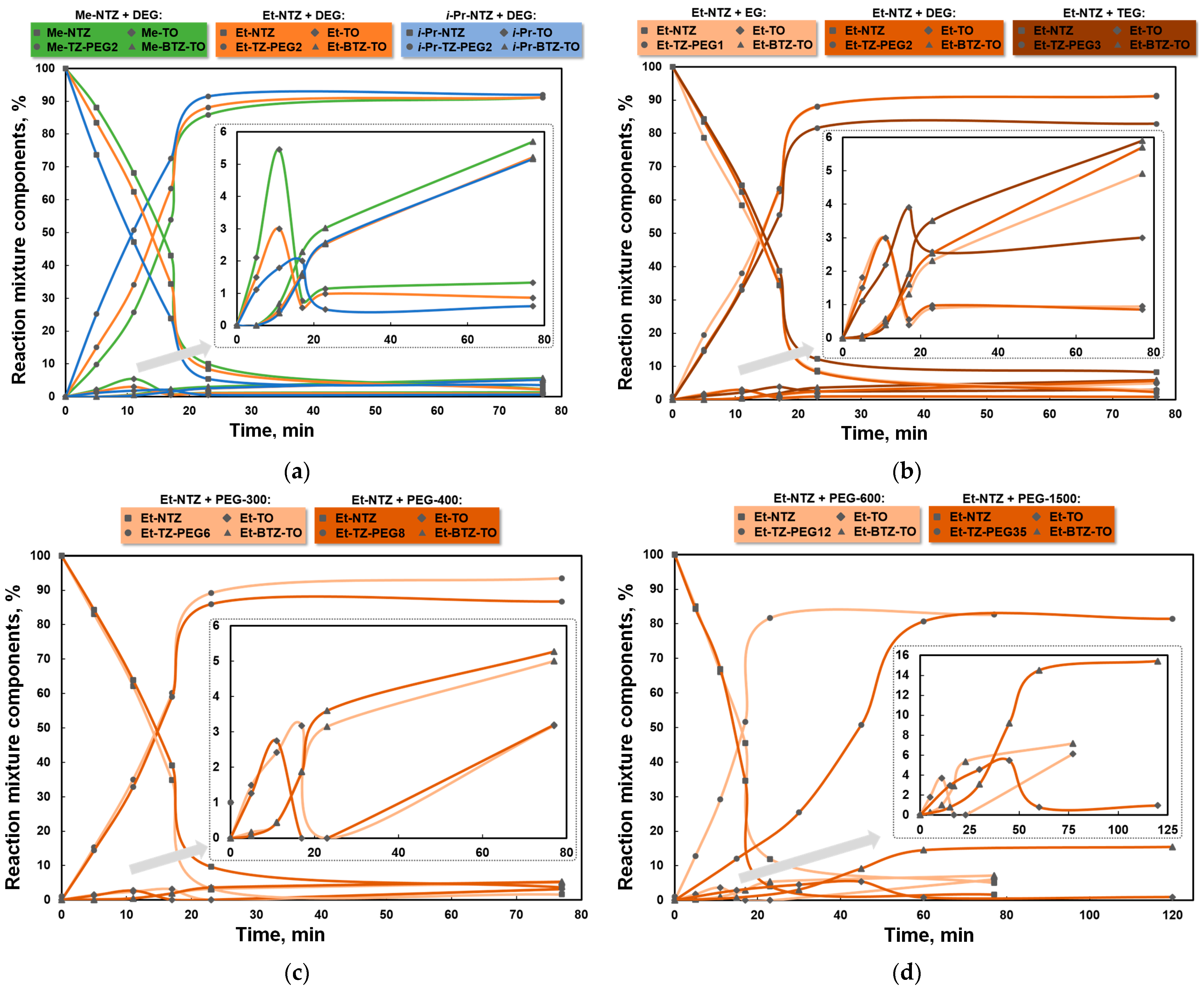 Materials 16 07068 g005