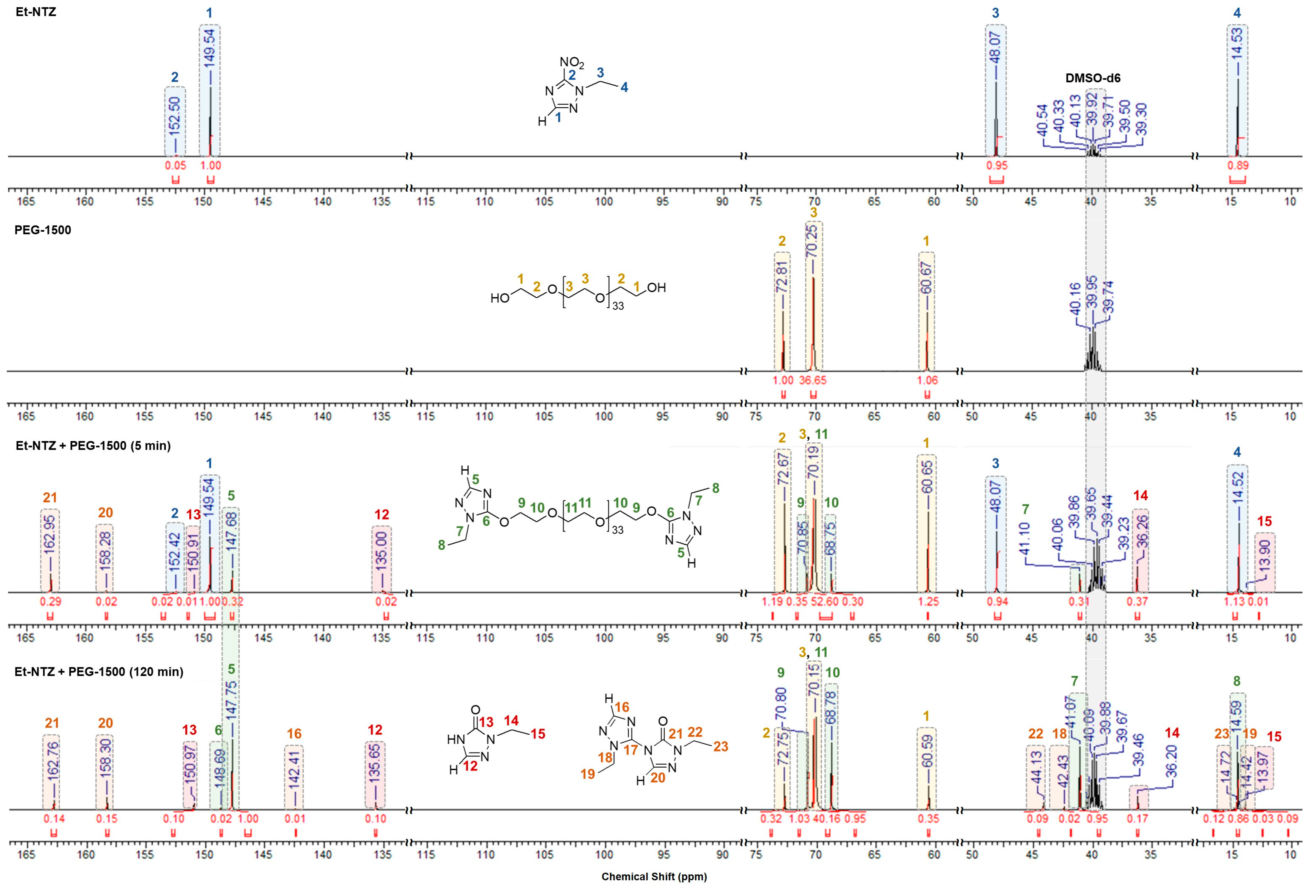 Materials 16 07068 g007