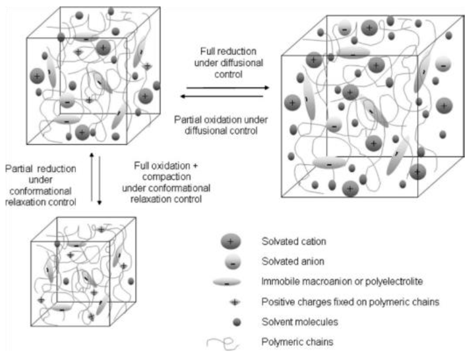 Materials 16 07069 g005 Materials 16 07069 g005
