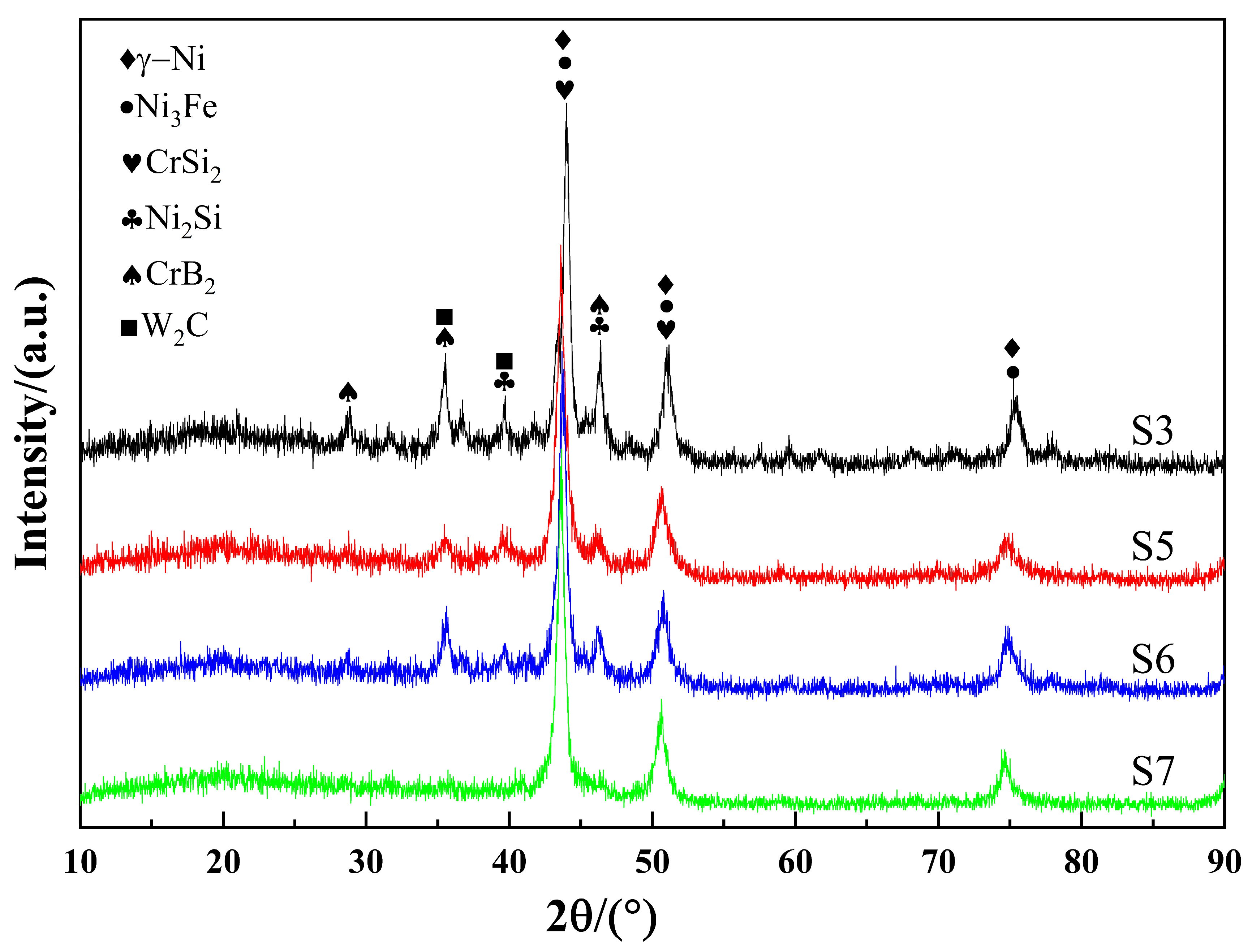 Materials 16 07070 g009