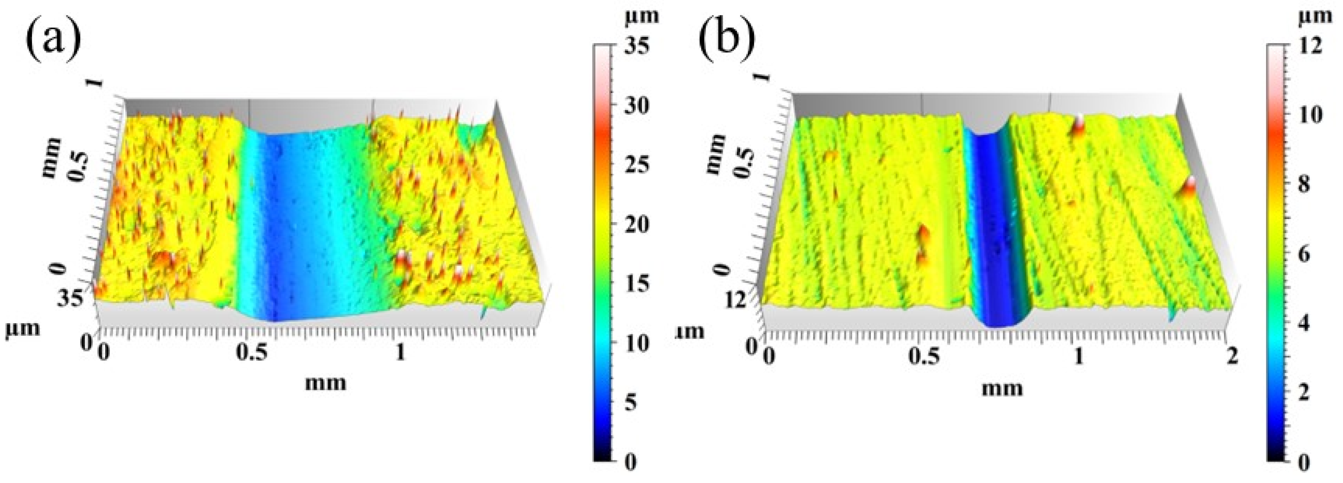 Materials 16 07070 g013