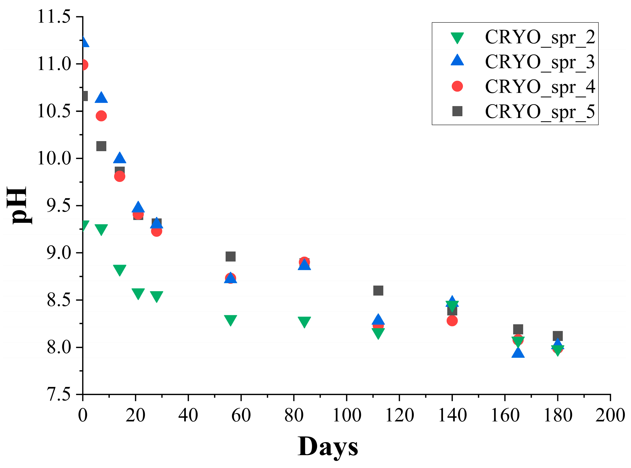 Materials 16 07071 g001