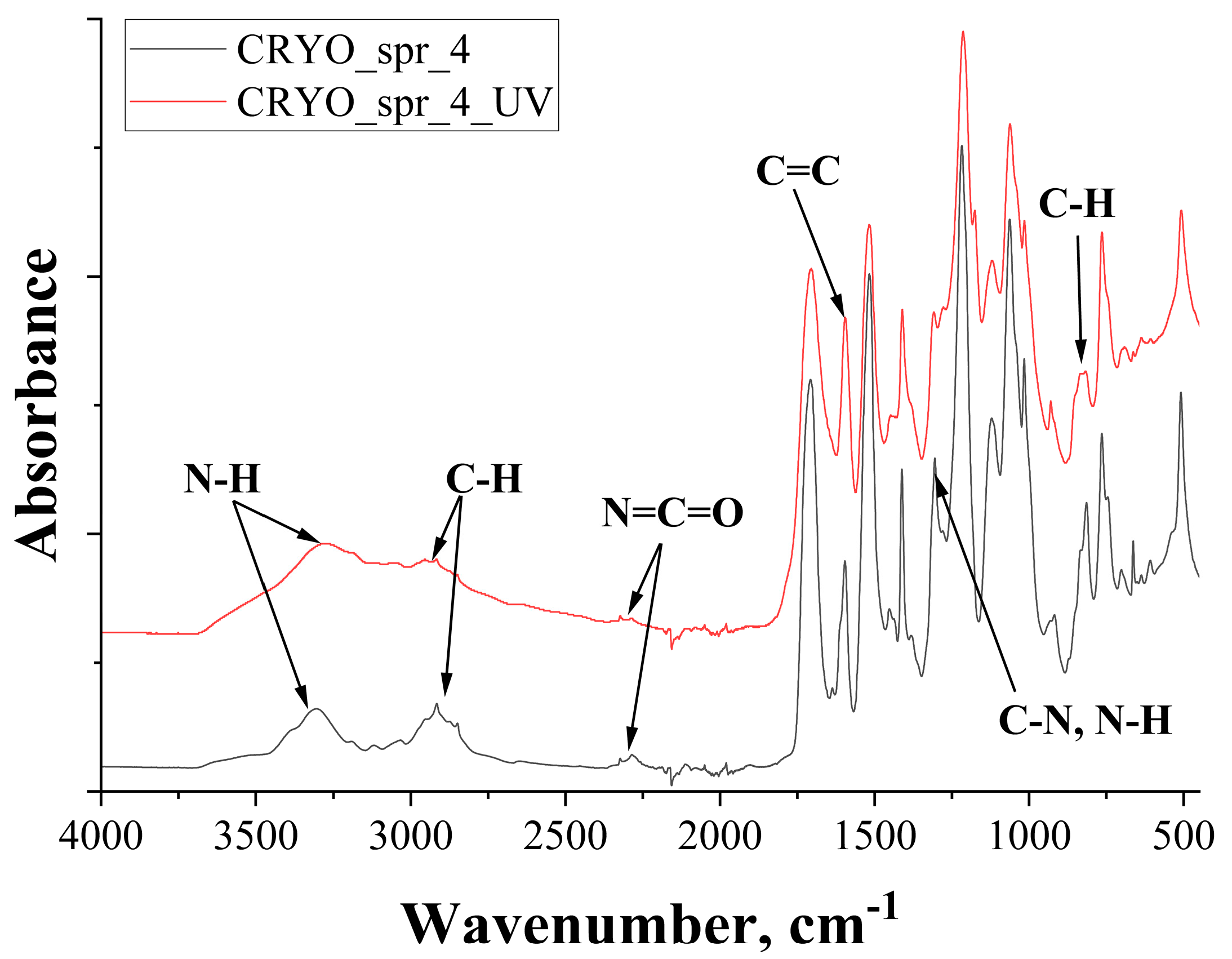 Materials 16 07071 g010