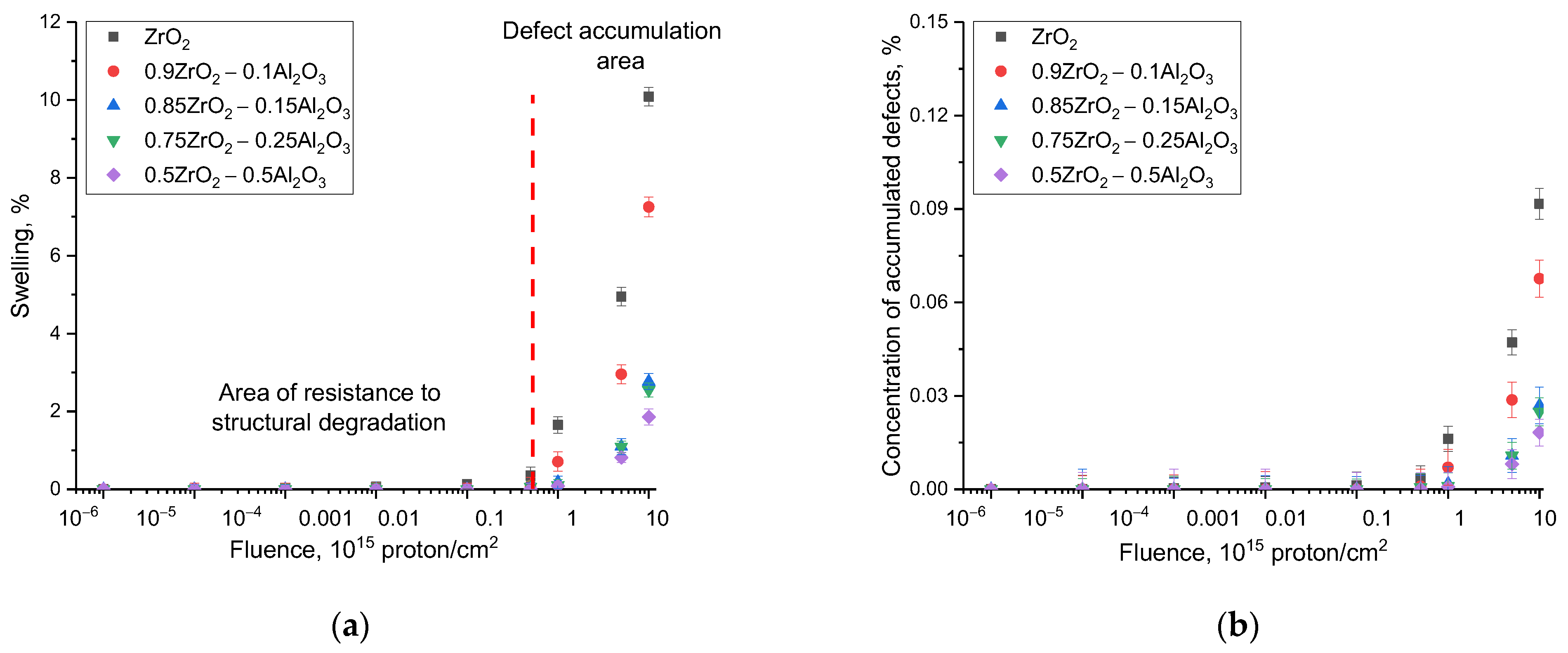Materials 16 07072 g003