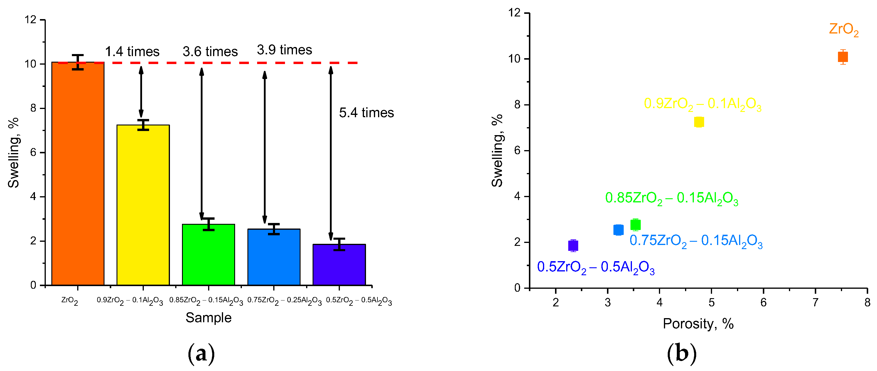 Materials 16 07072 g004