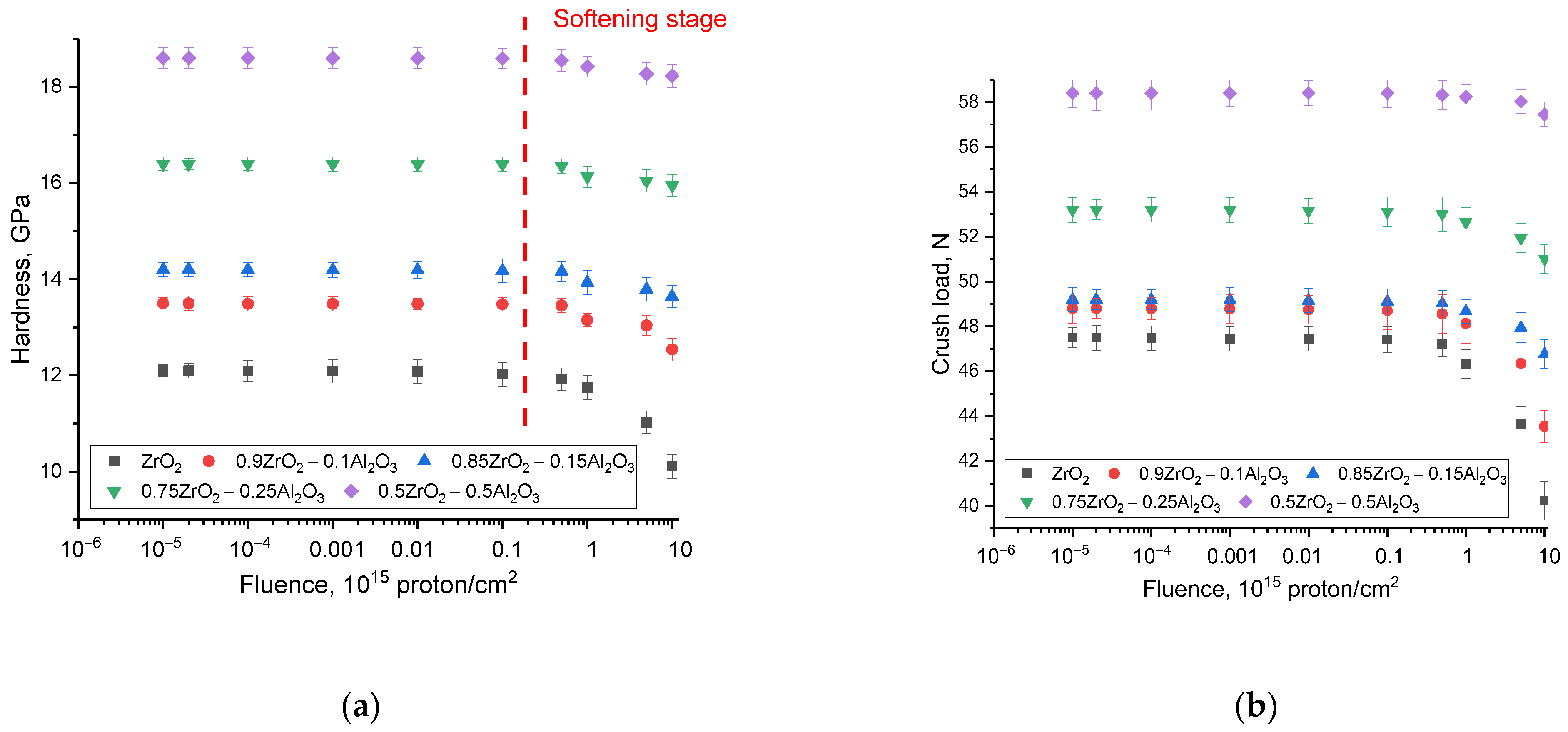 Materials 16 07072 g005