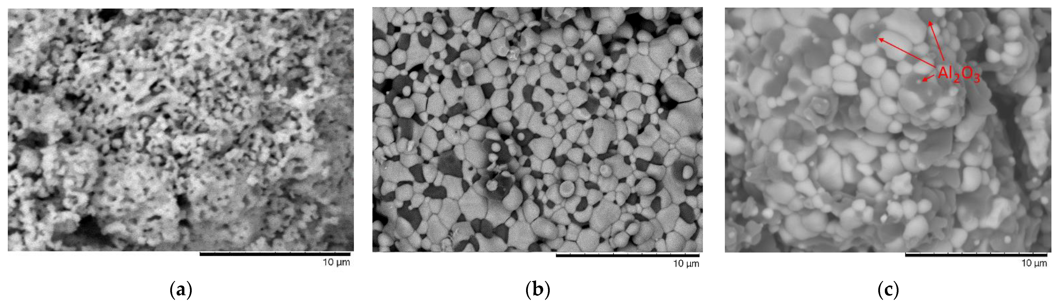 Materials 16 07072 g006a