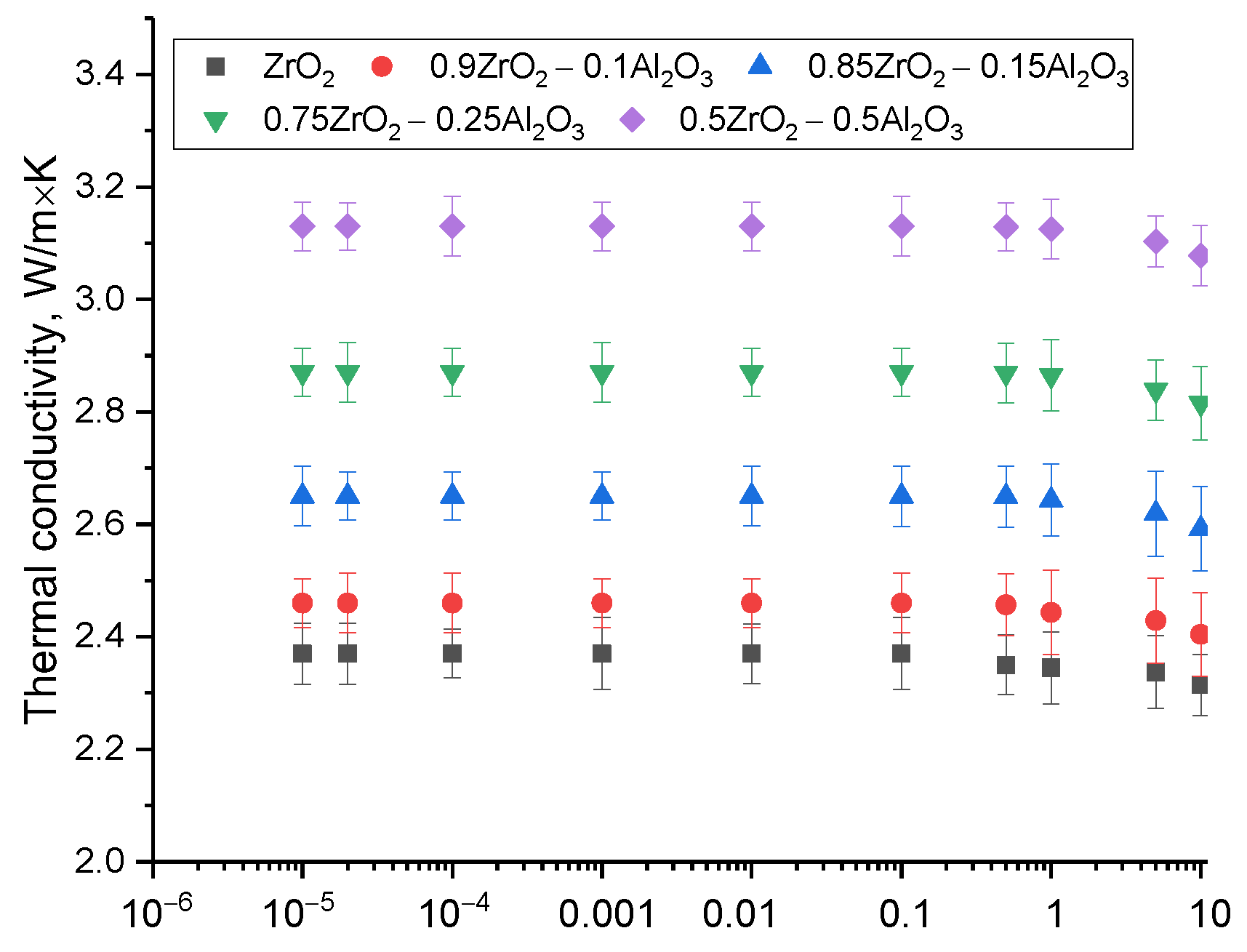 Materials 16 07072 g008