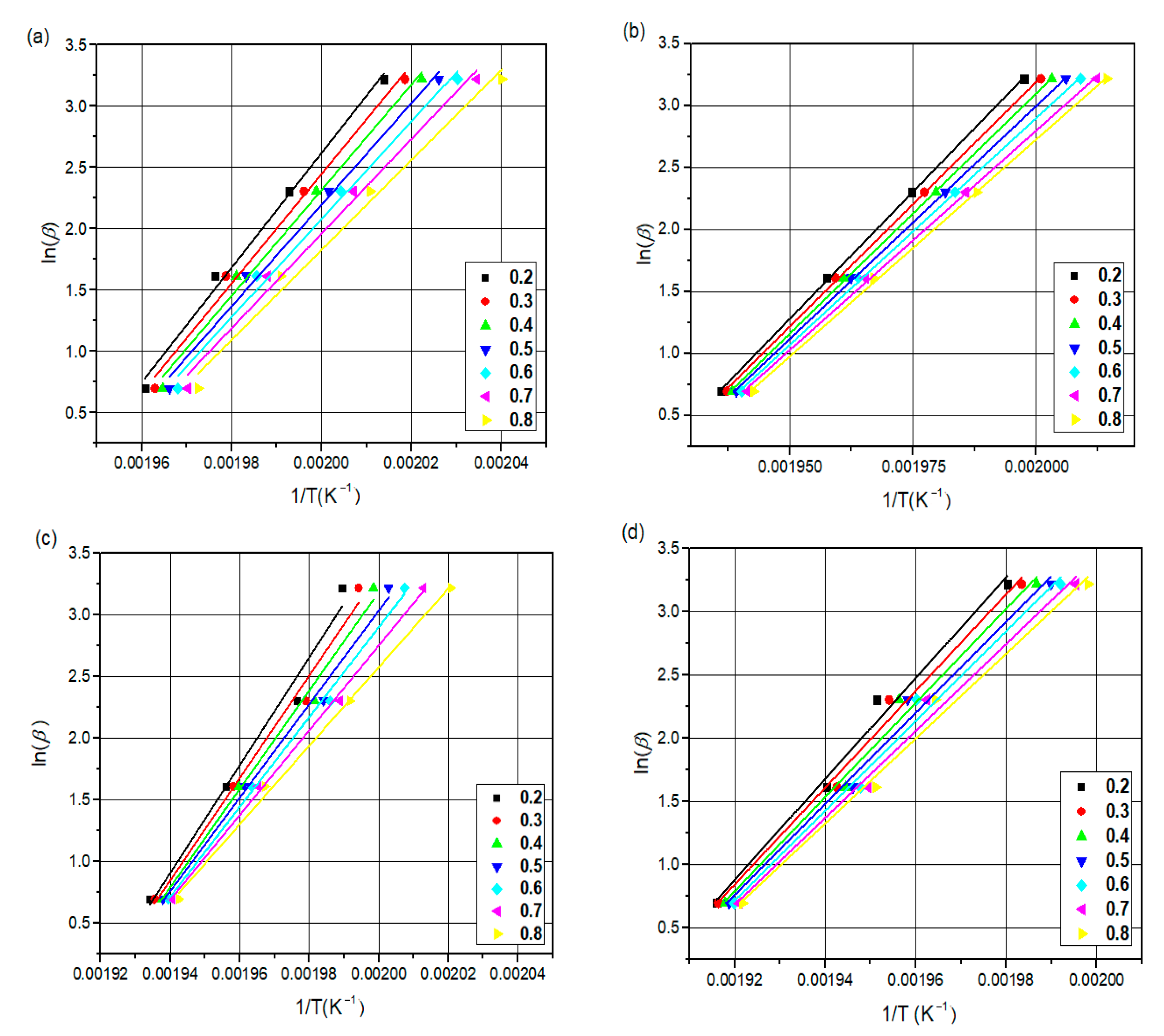 Materials 16 07073 g005