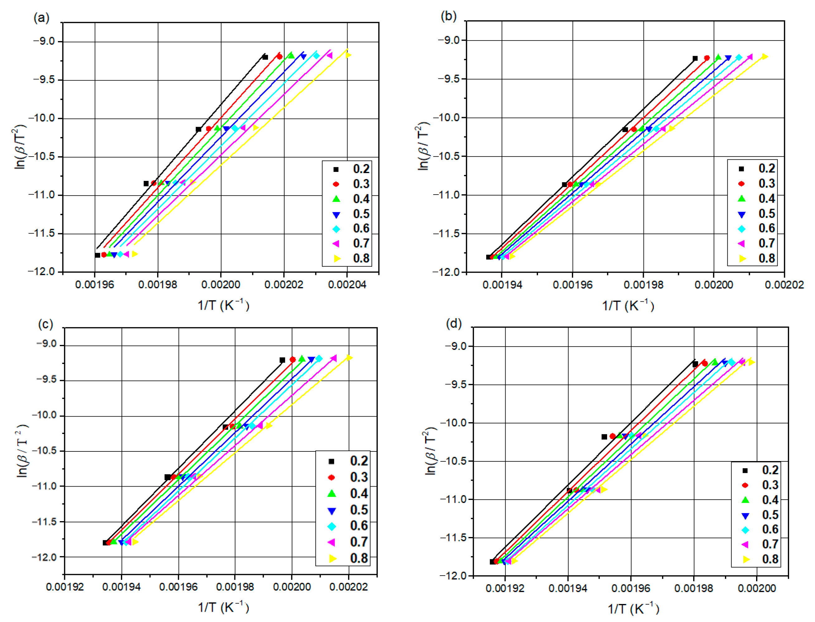 Materials 16 07073 g006