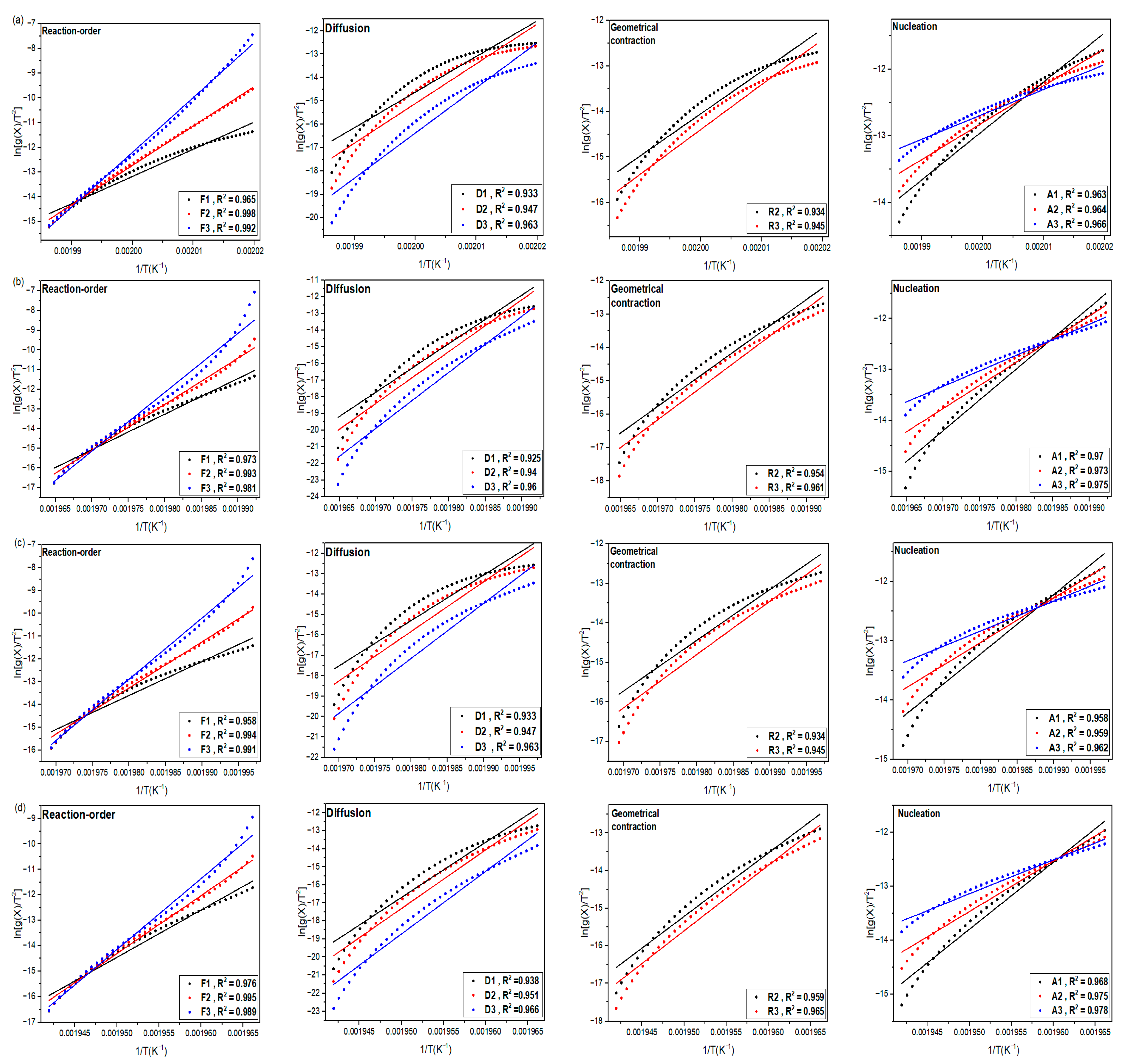 Materials 16 07073 g010