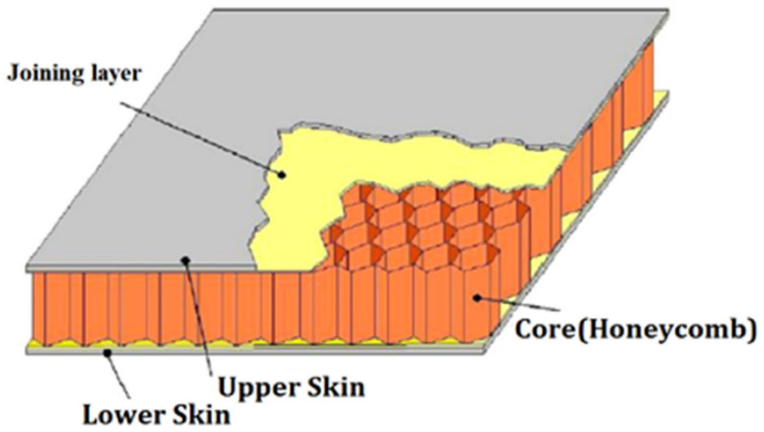 Materials 16 07076 g001 Materials 16 07076 g001