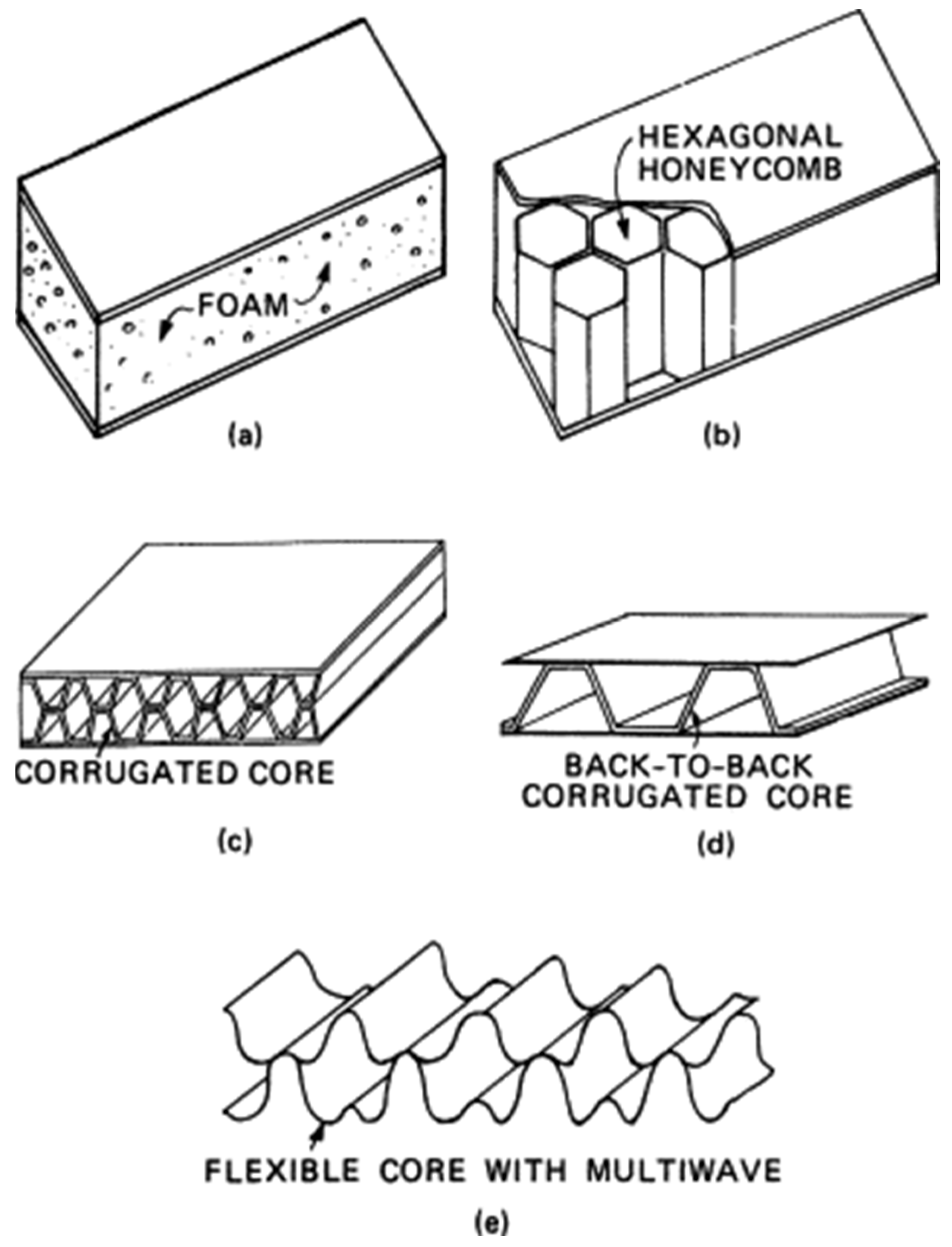 Materials 16 07076 g003 Materials 16 07076 g003