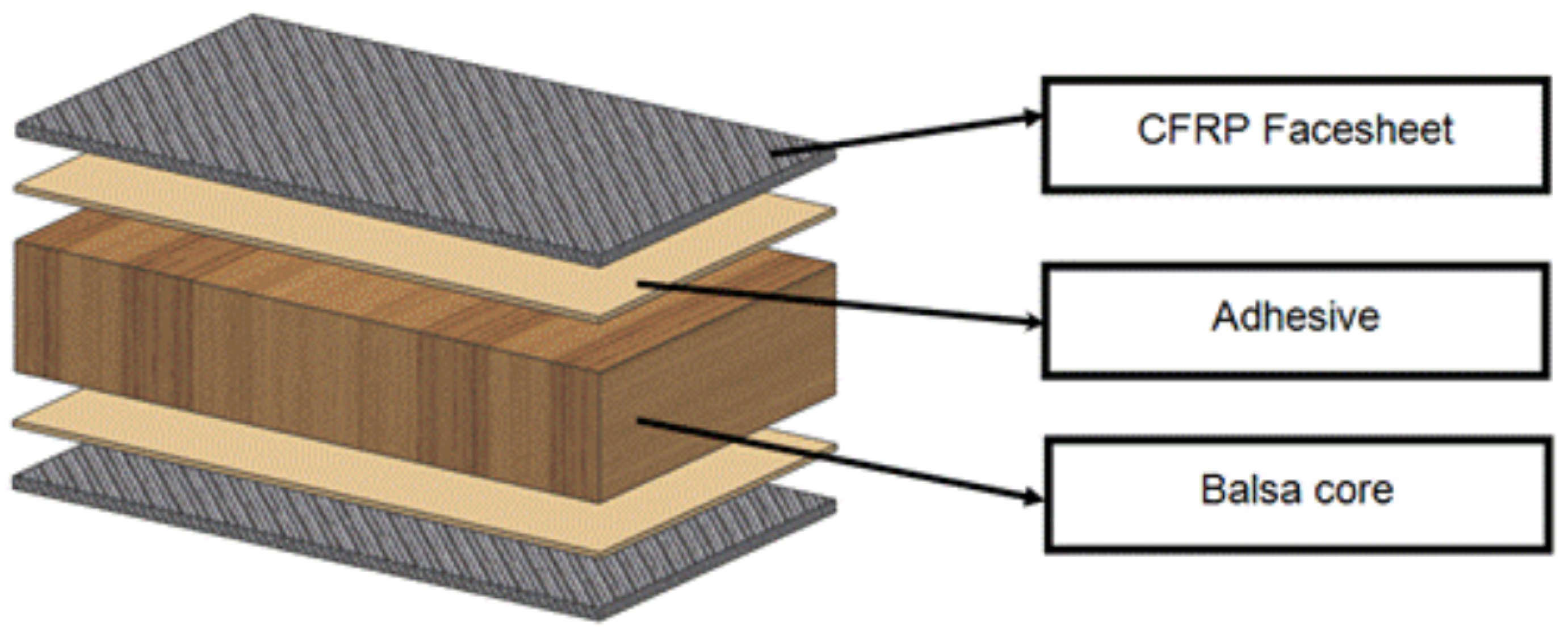Materials 16 07076 g004 Materials 16 07076 g004
