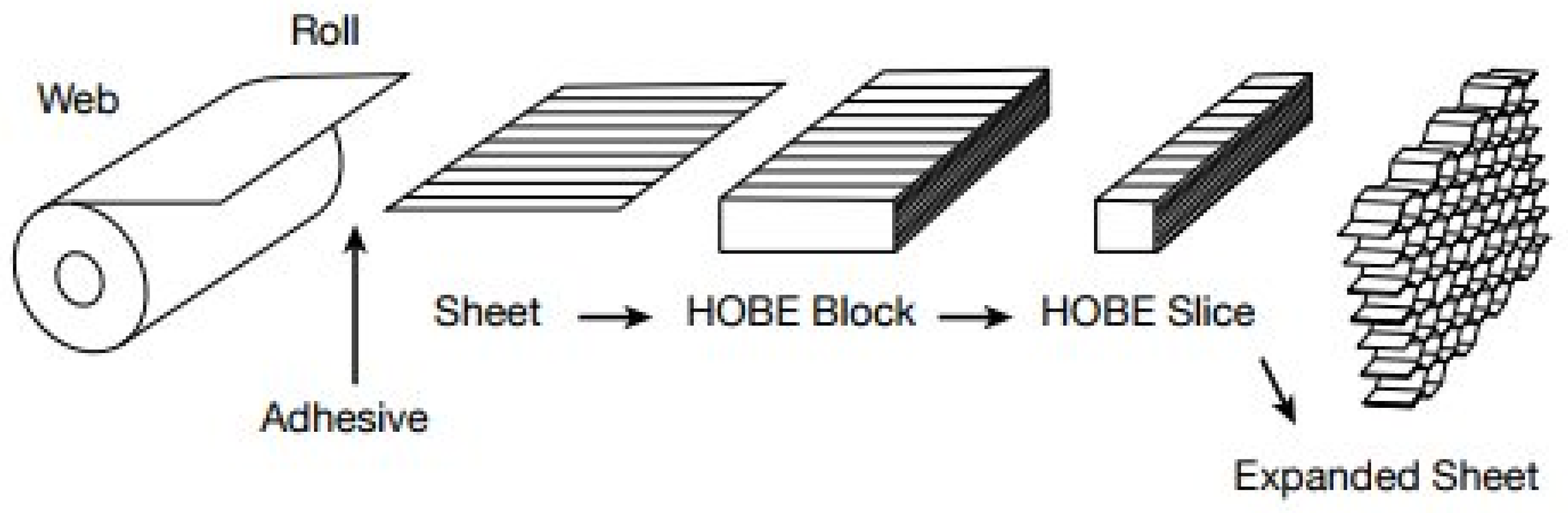 Materials 16 07076 g007 Materials 16 07076 g007
