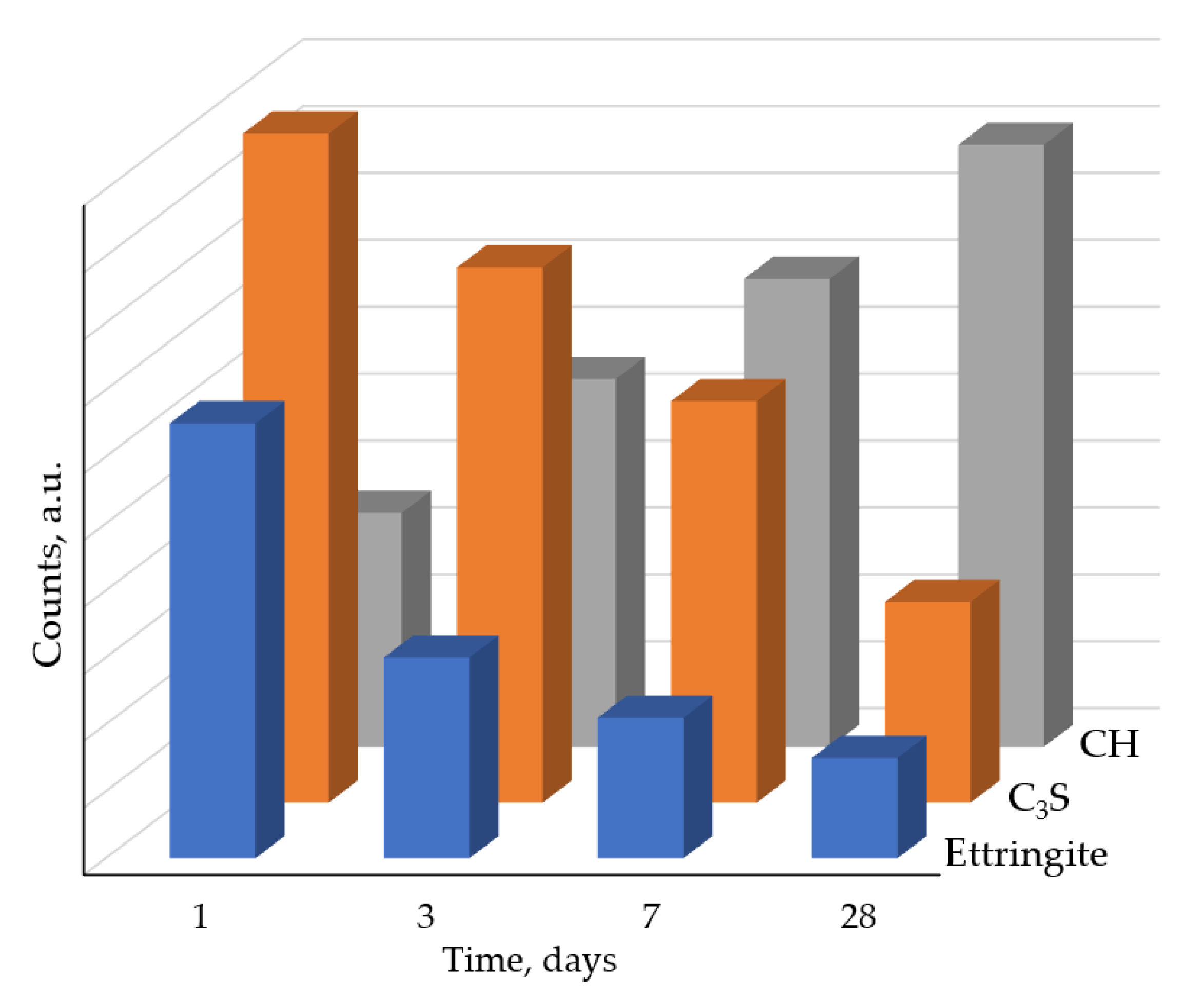 Materials 16 07078 g007