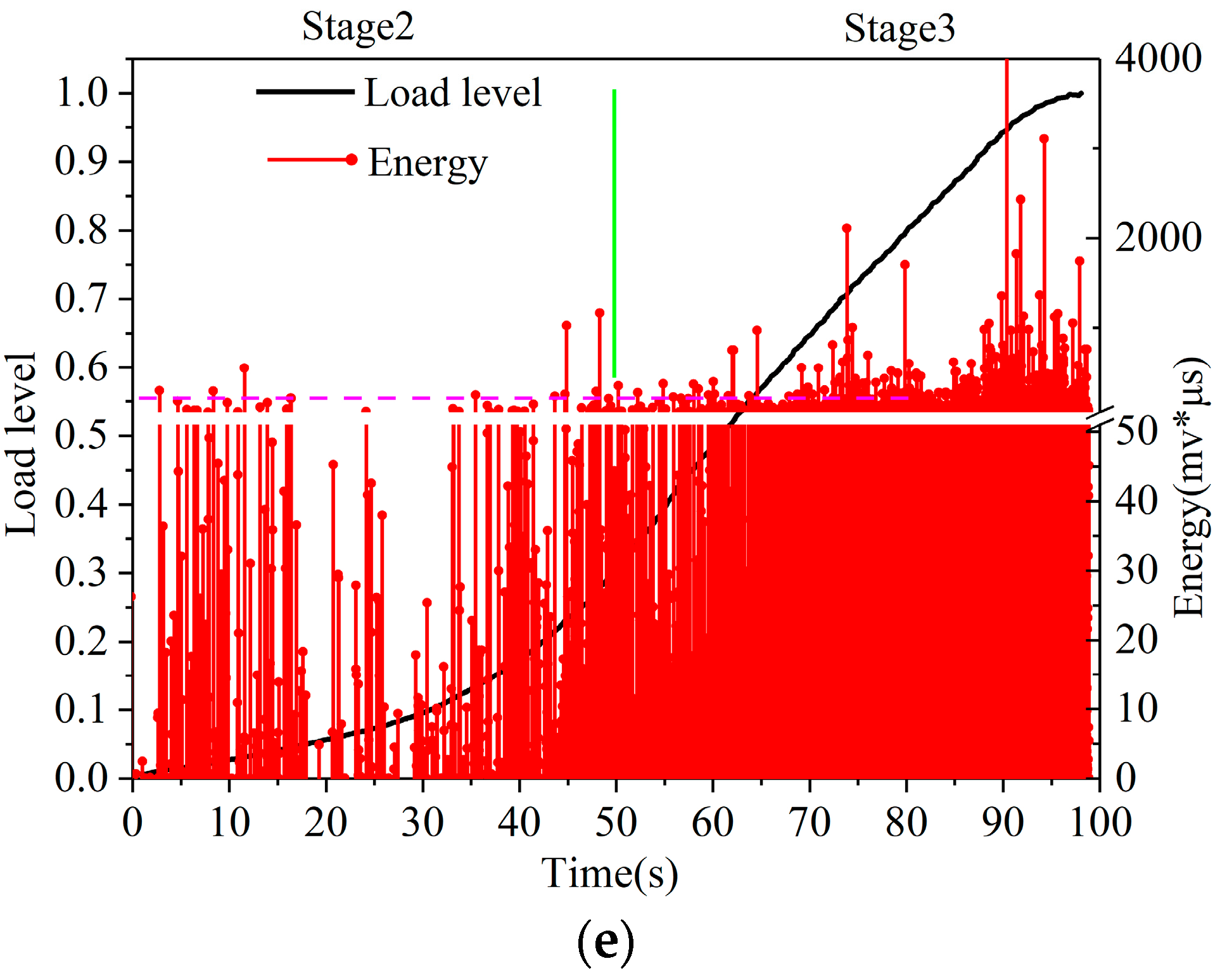 Materials 16 07079 g005b