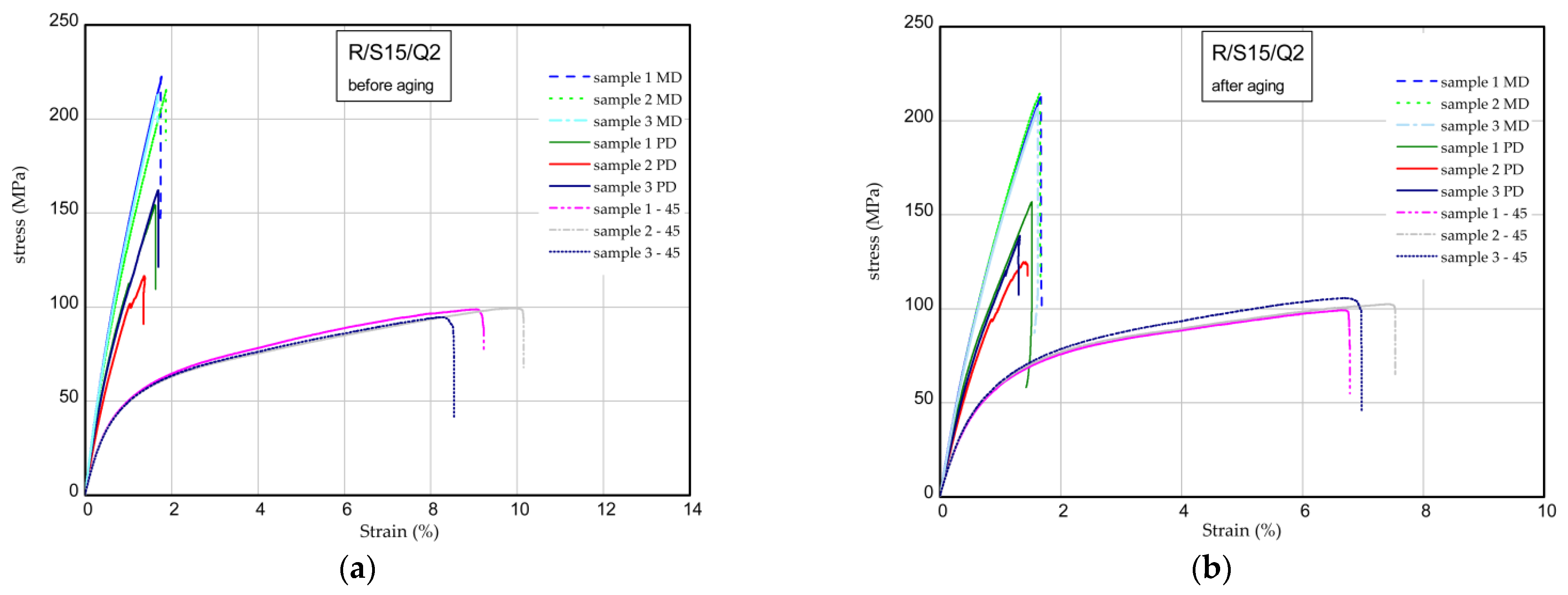 Materials 16 07080 g011