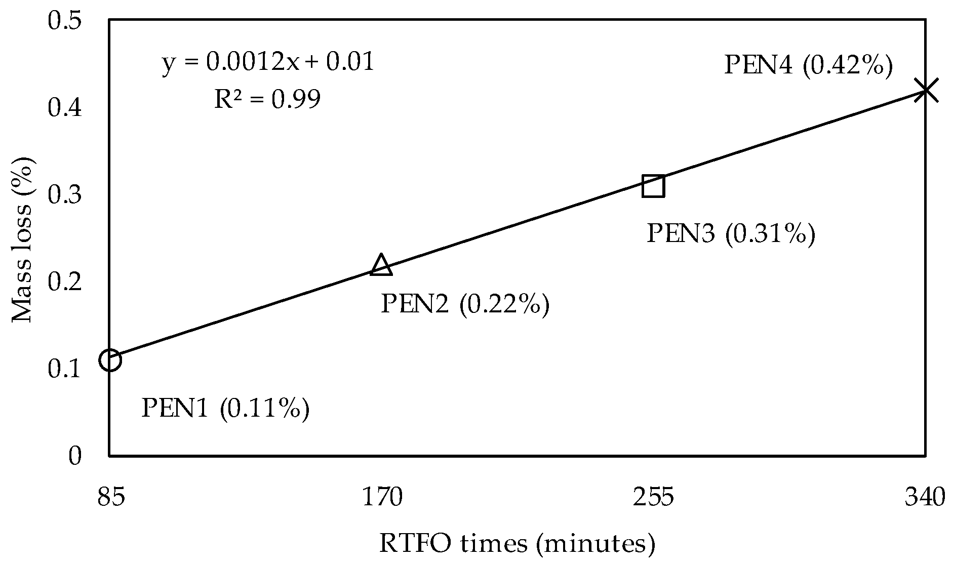 Materials 16 07081 g002