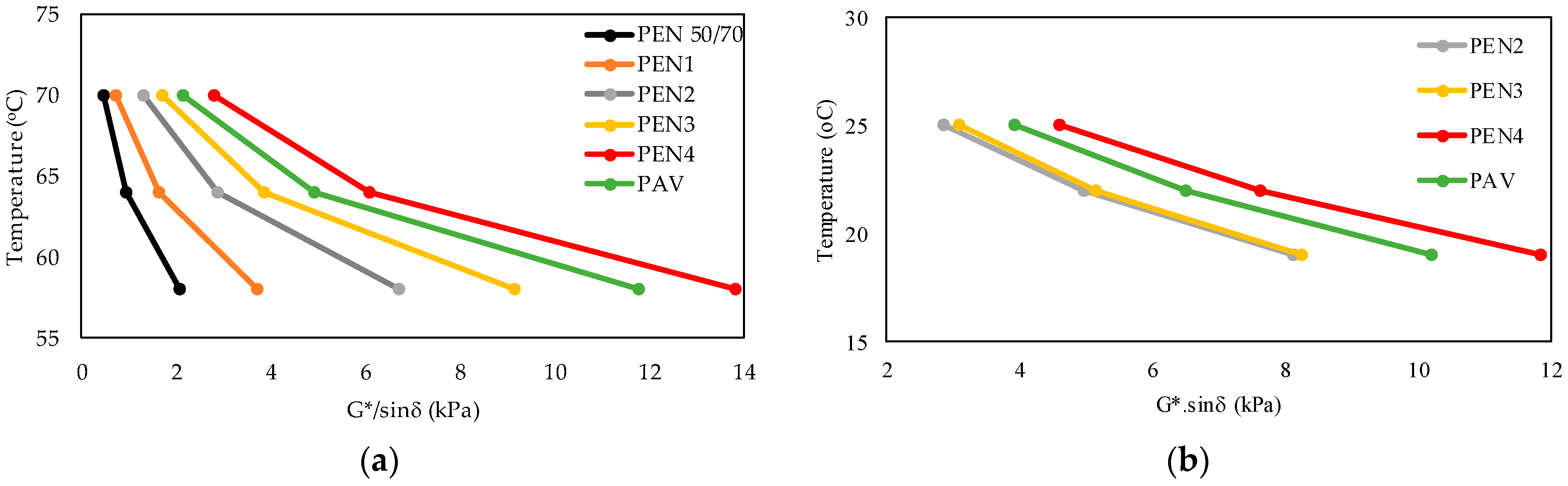 Materials 16 07081 g003