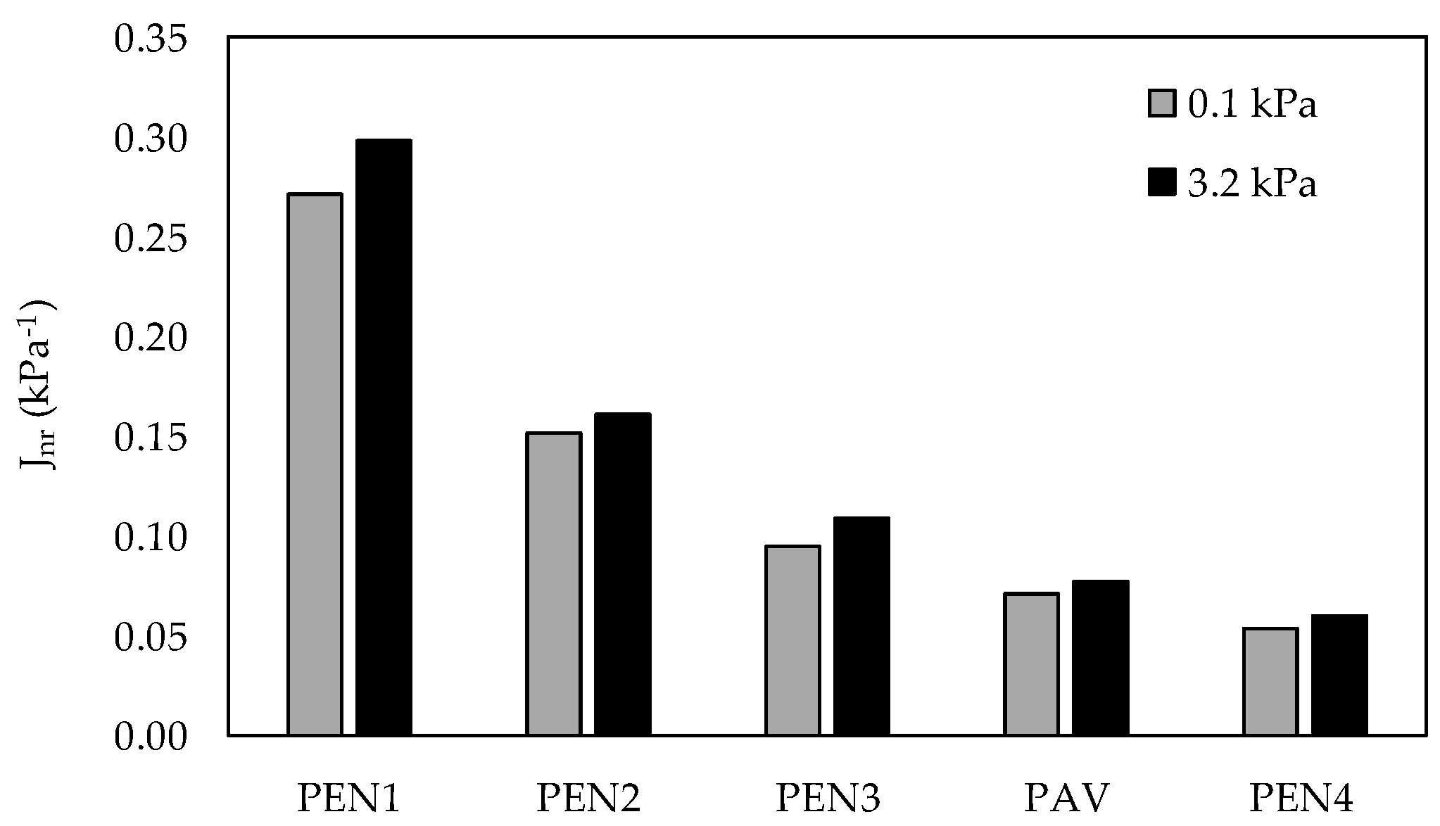 Materials 16 07081 g004