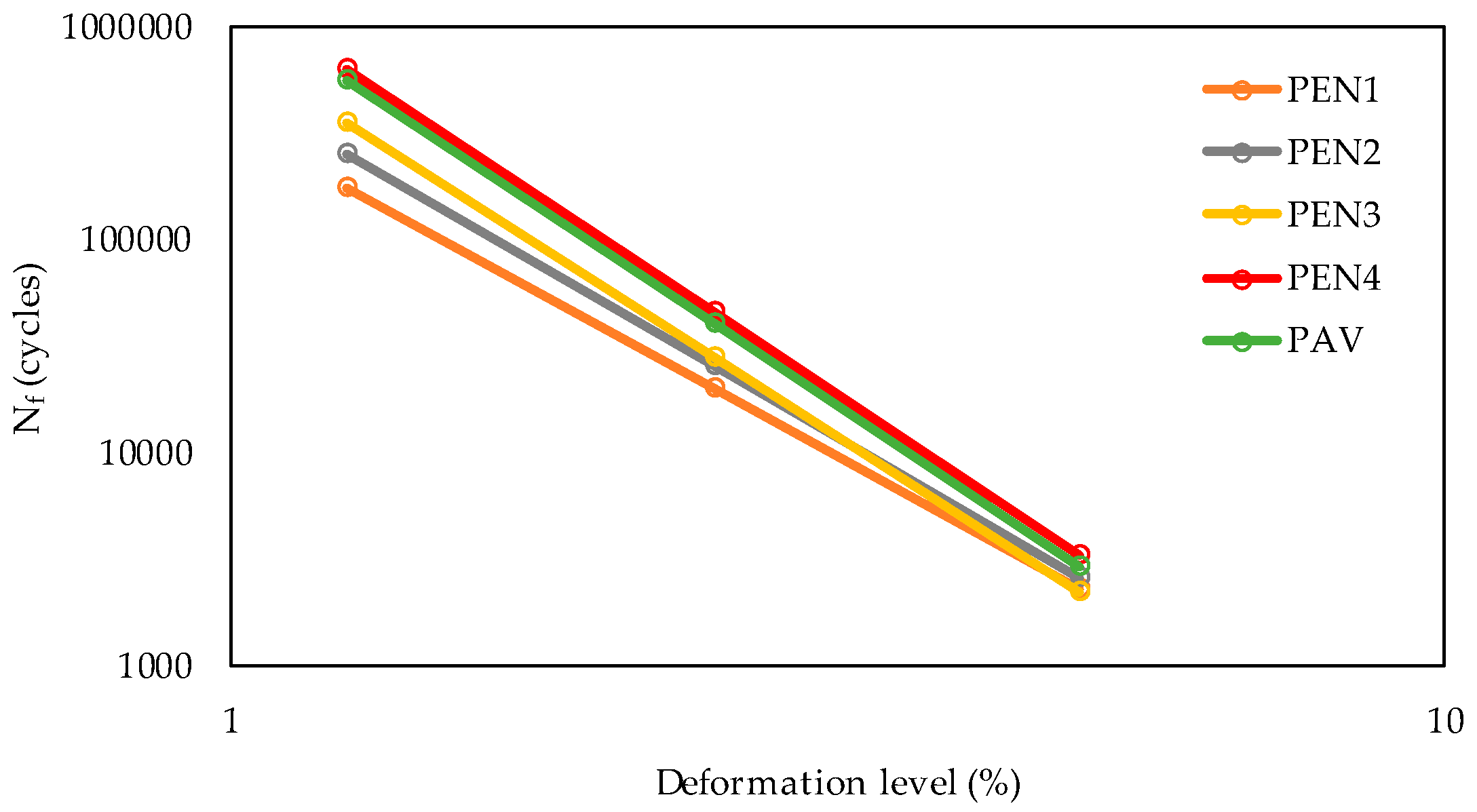 Materials 16 07081 g005