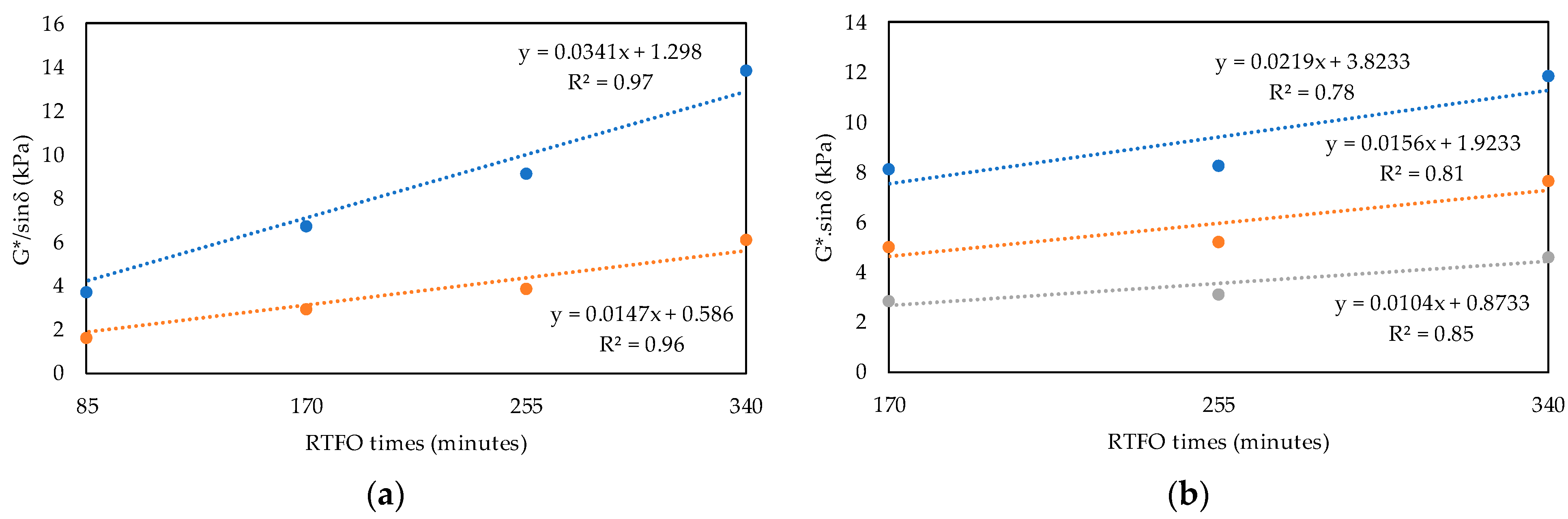 Materials 16 07081 g006