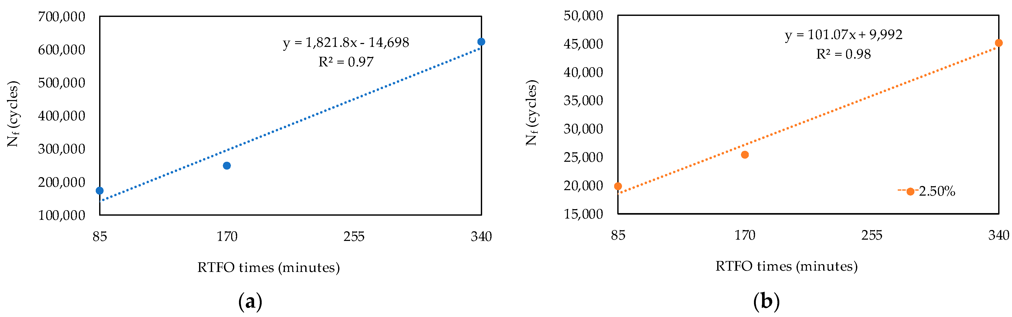 Materials 16 07081 g008