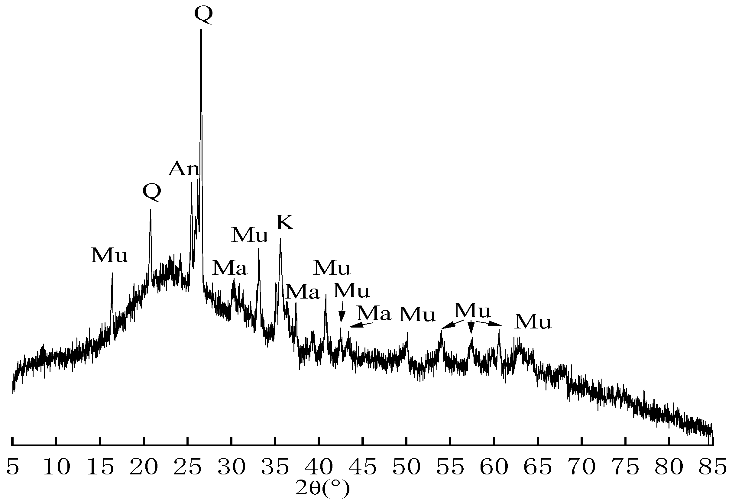 Materials 16 07082 g004