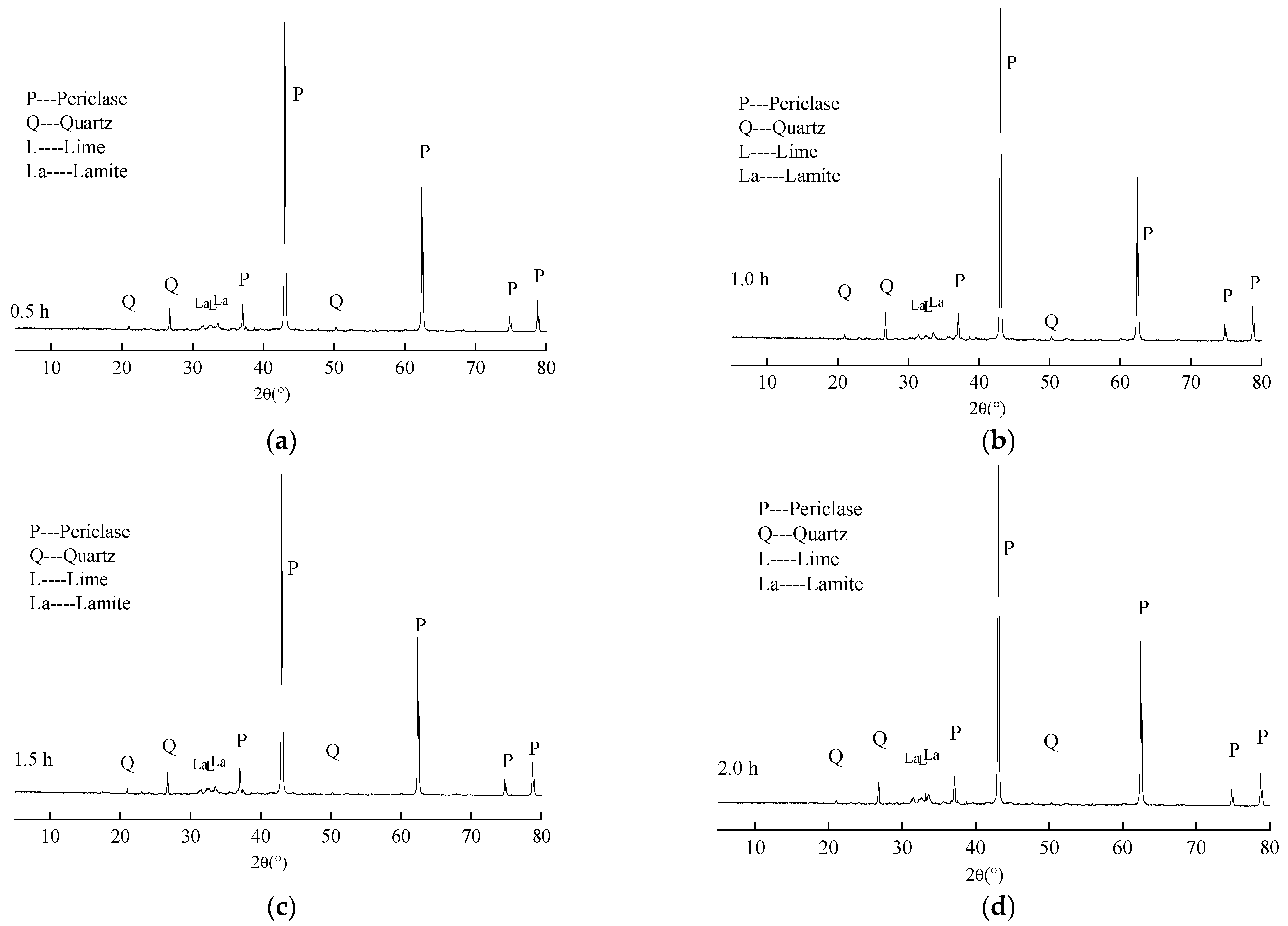 Materials 16 07082 g007