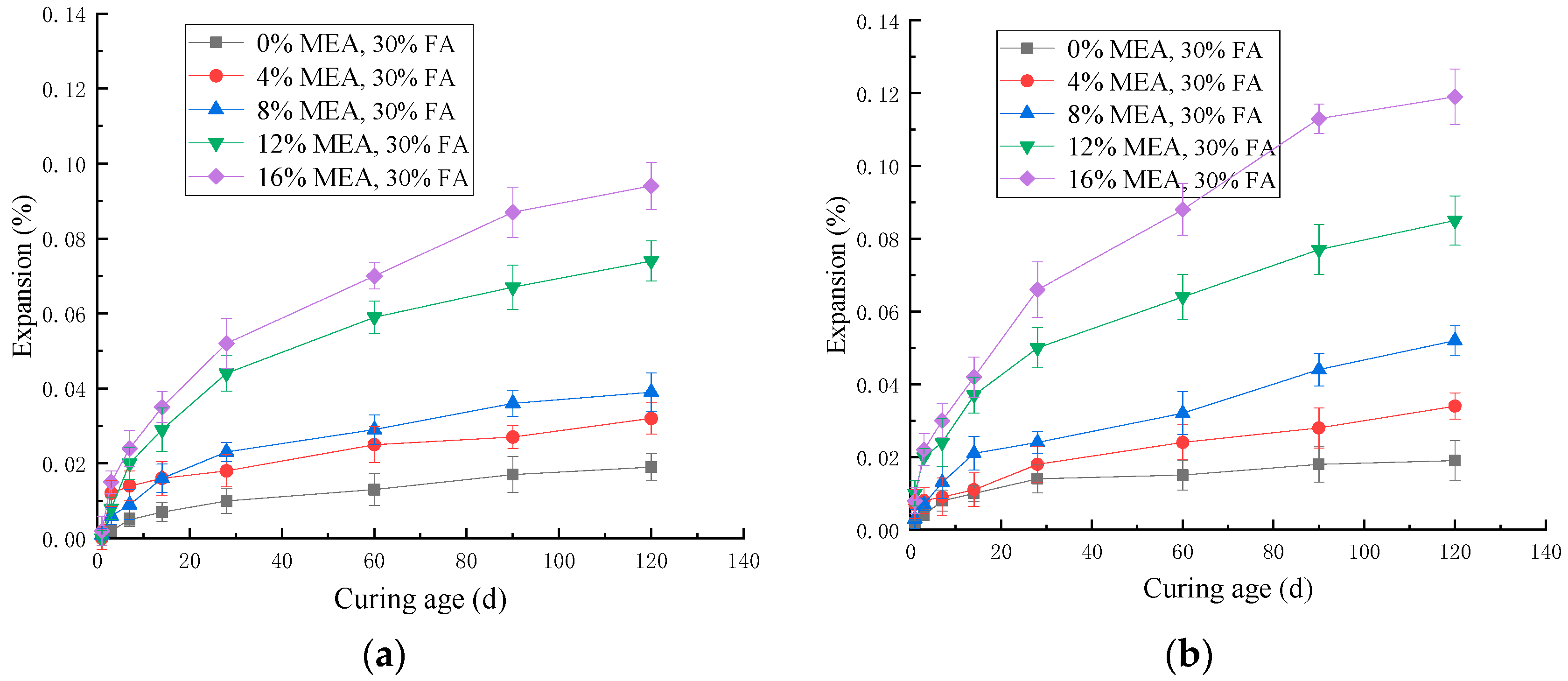 Materials 16 07082 g009