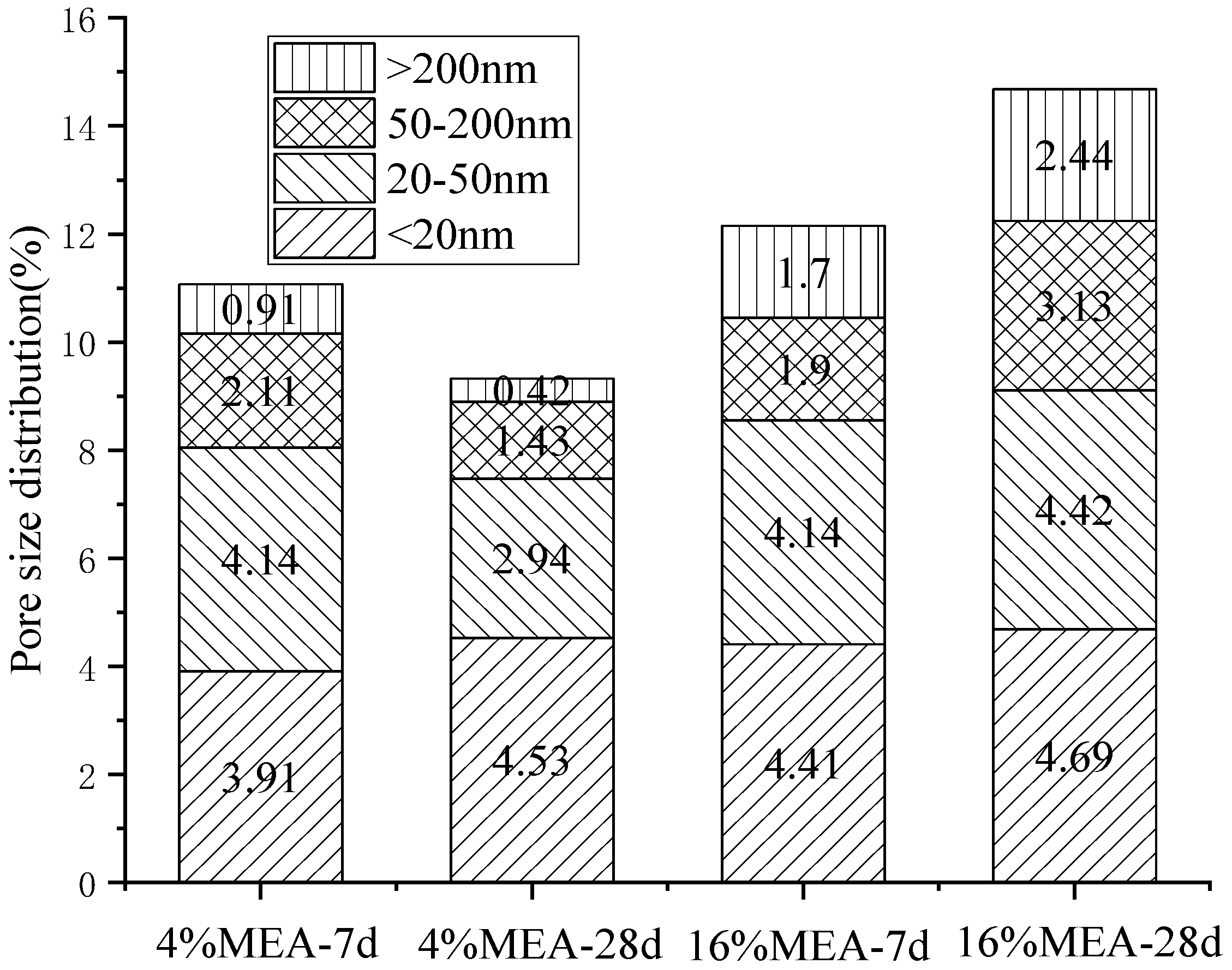 Materials 16 07082 g014