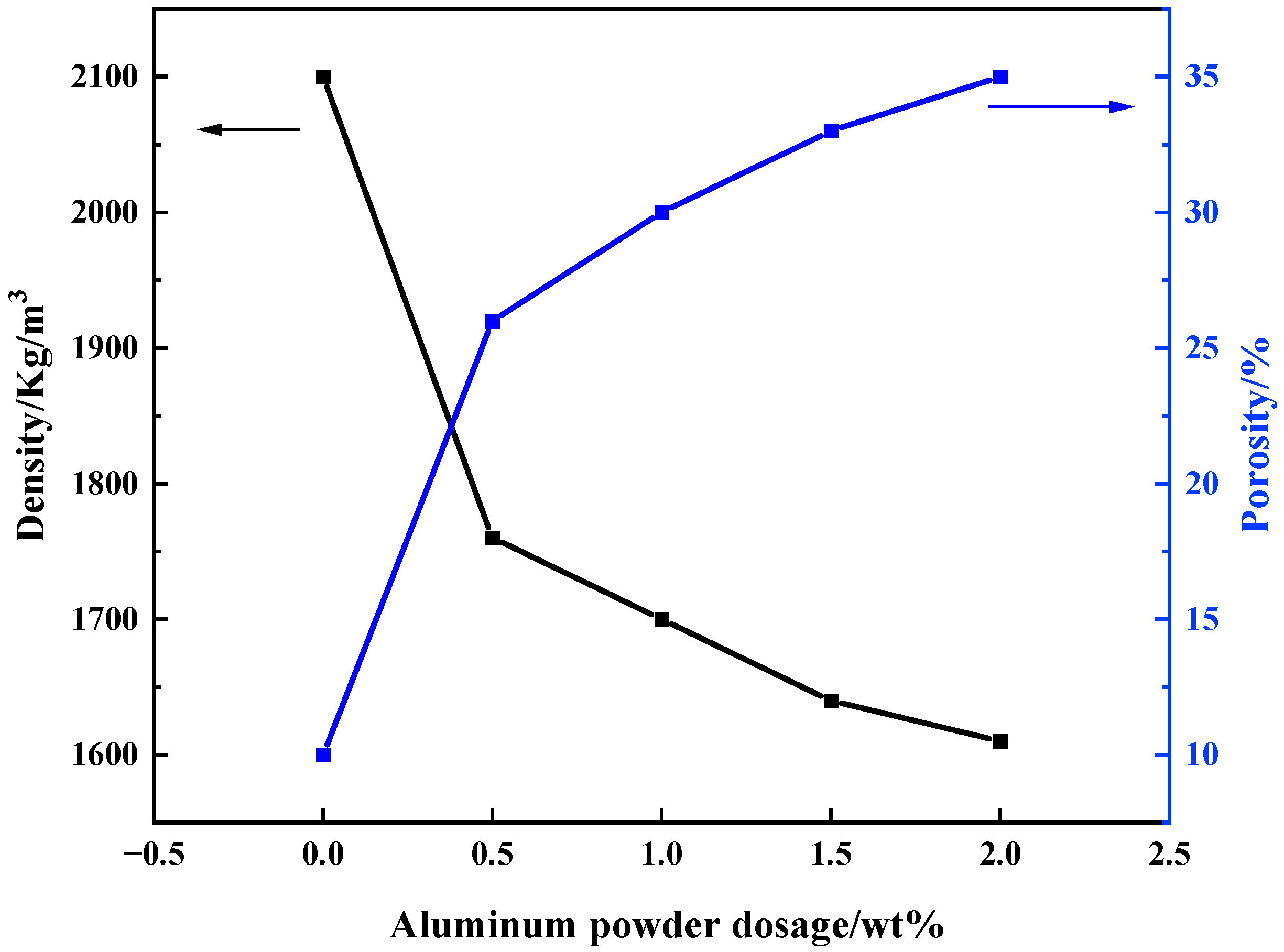 Materials 16 07083 g004
