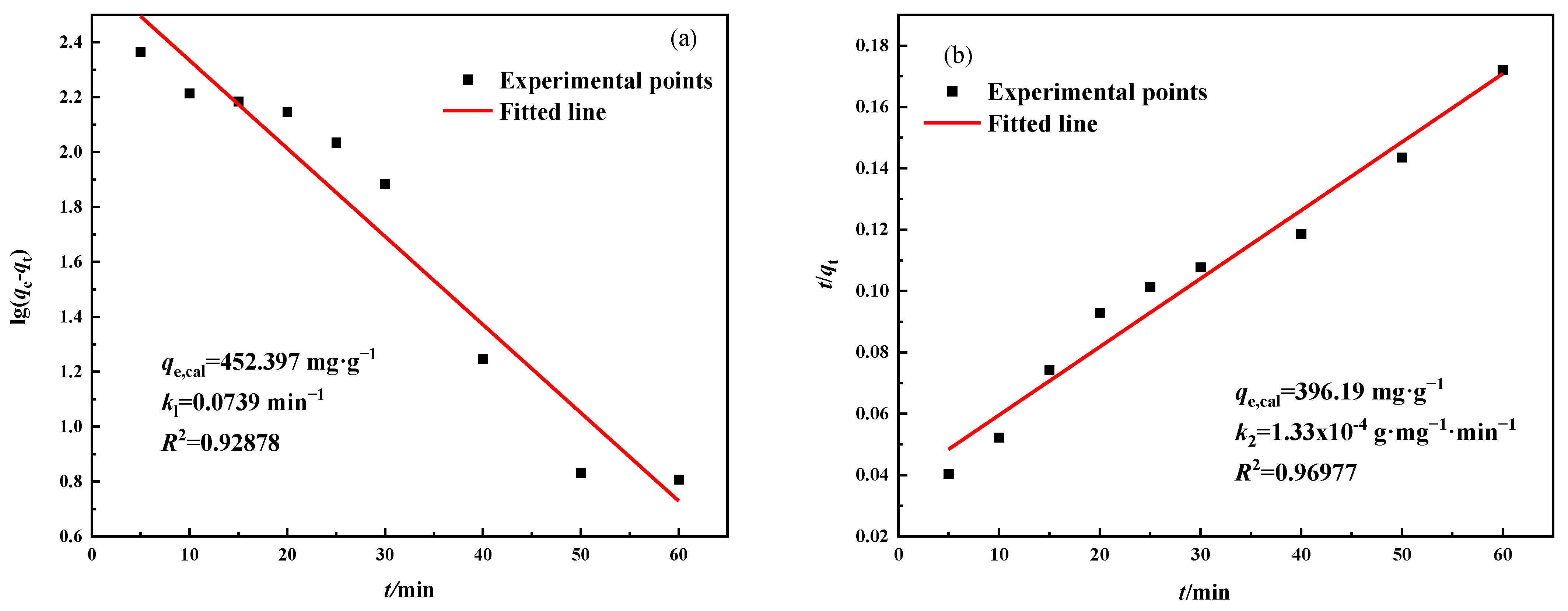 Materials 16 07083 g010