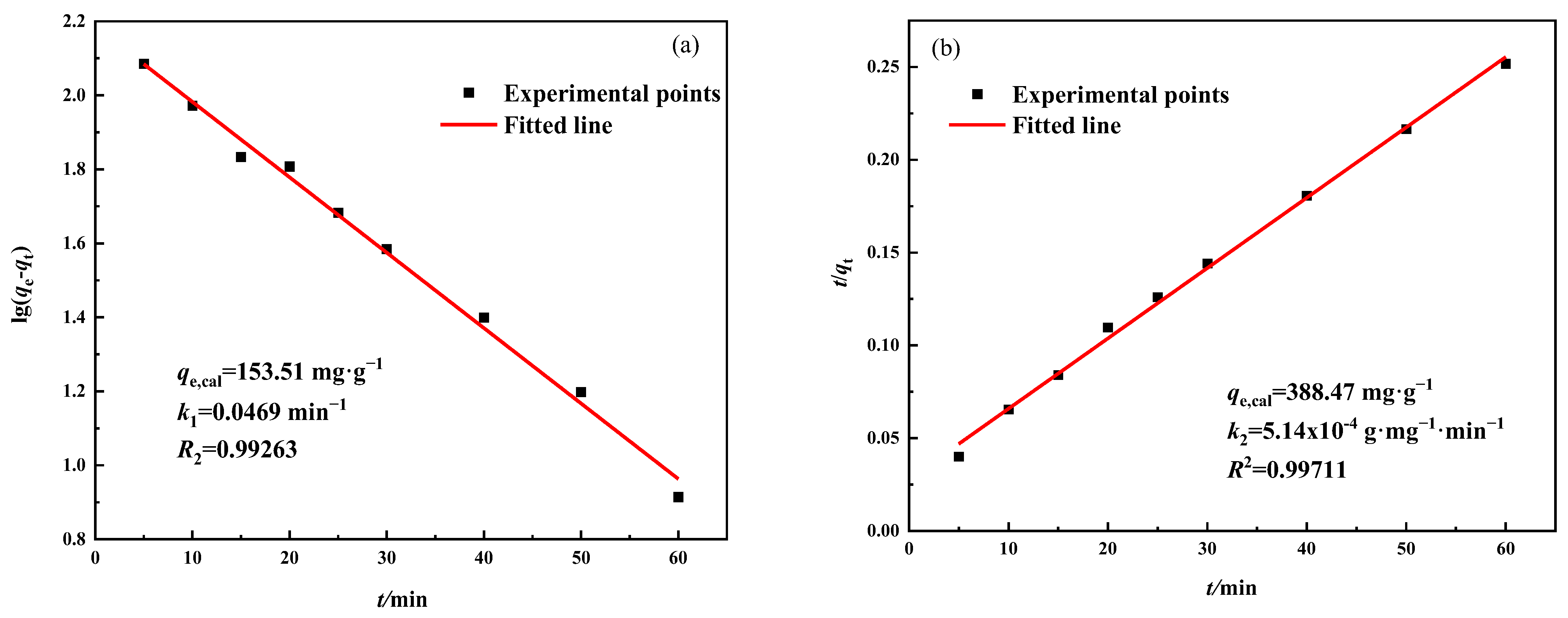 Materials 16 07083 g011
