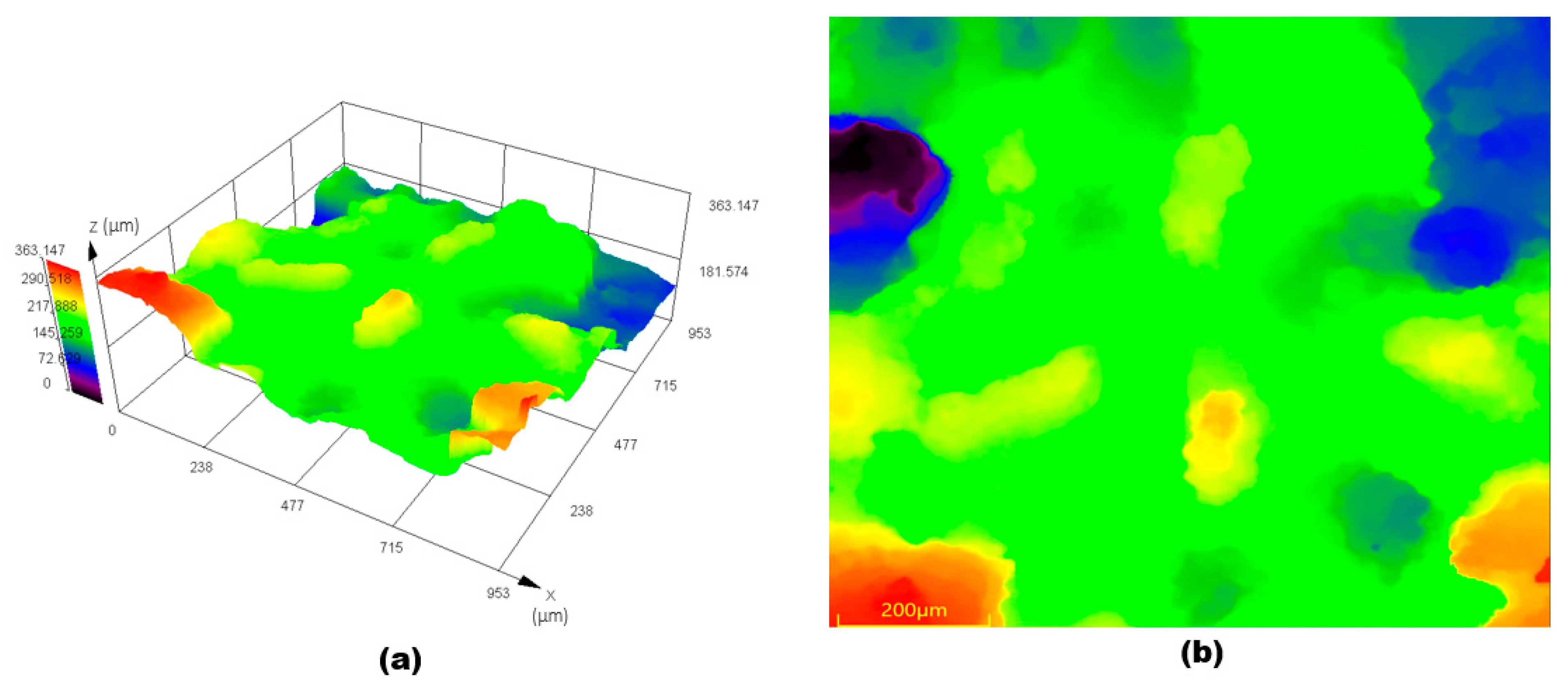 Materials 16 07084 g009