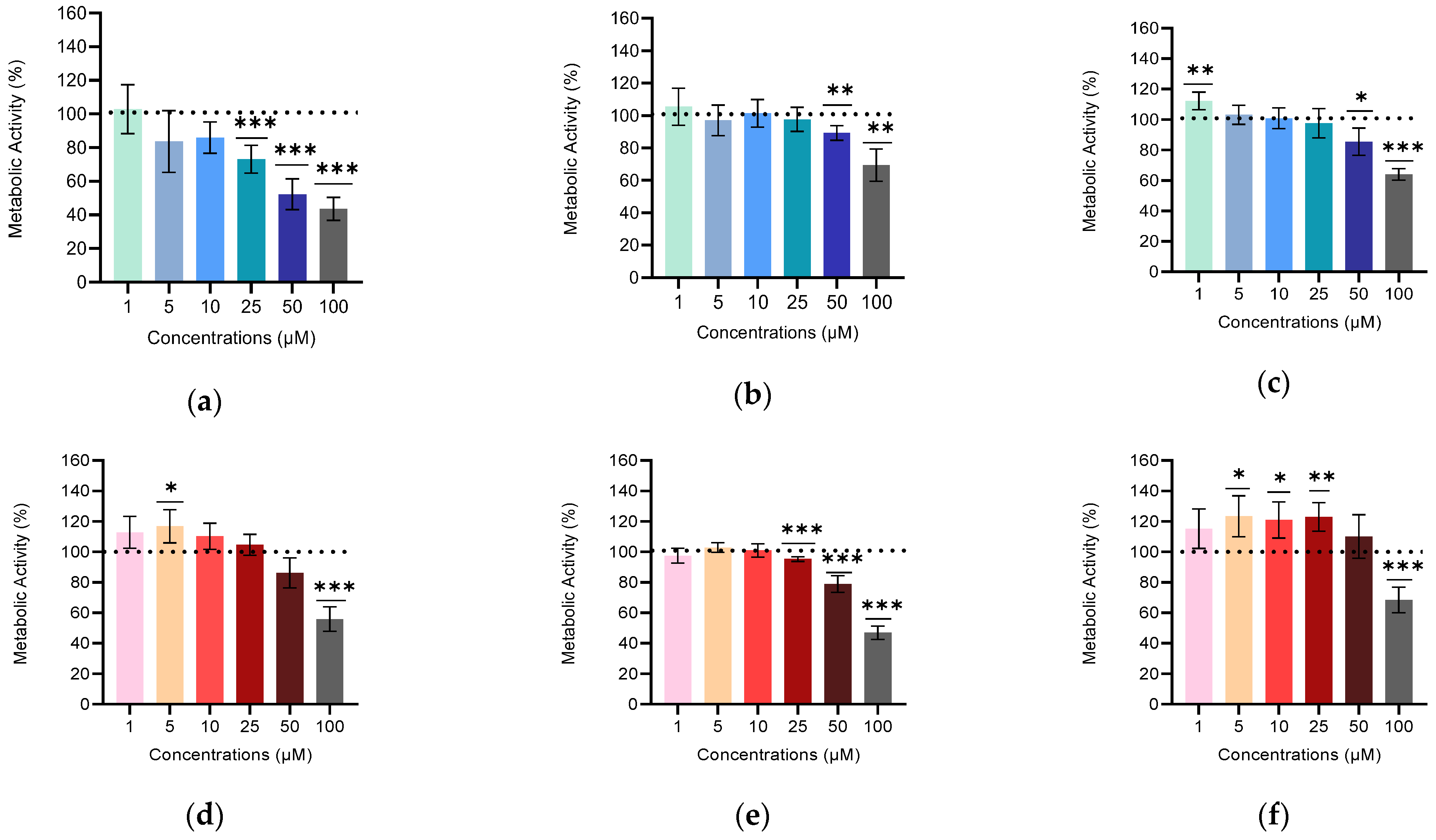 Materials 16 07085 g003