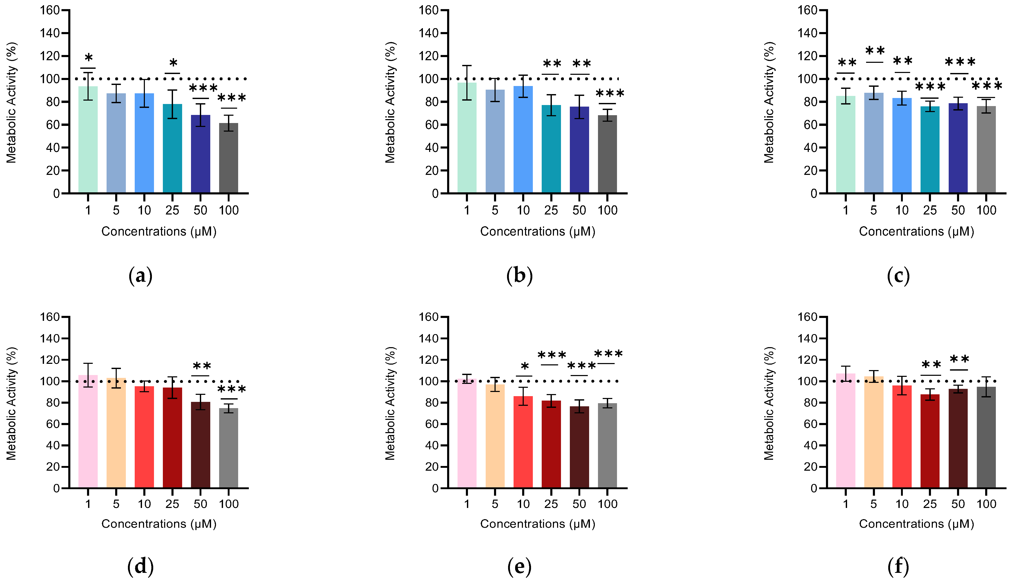 Materials 16 07085 g004