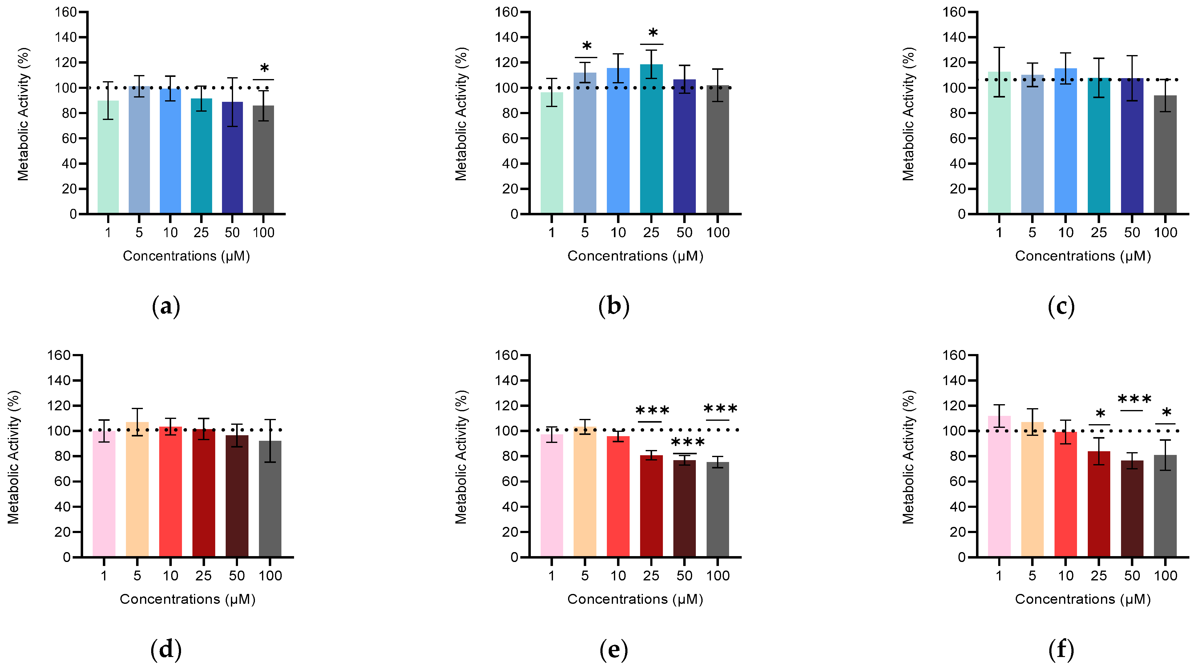 Materials 16 07085 g005