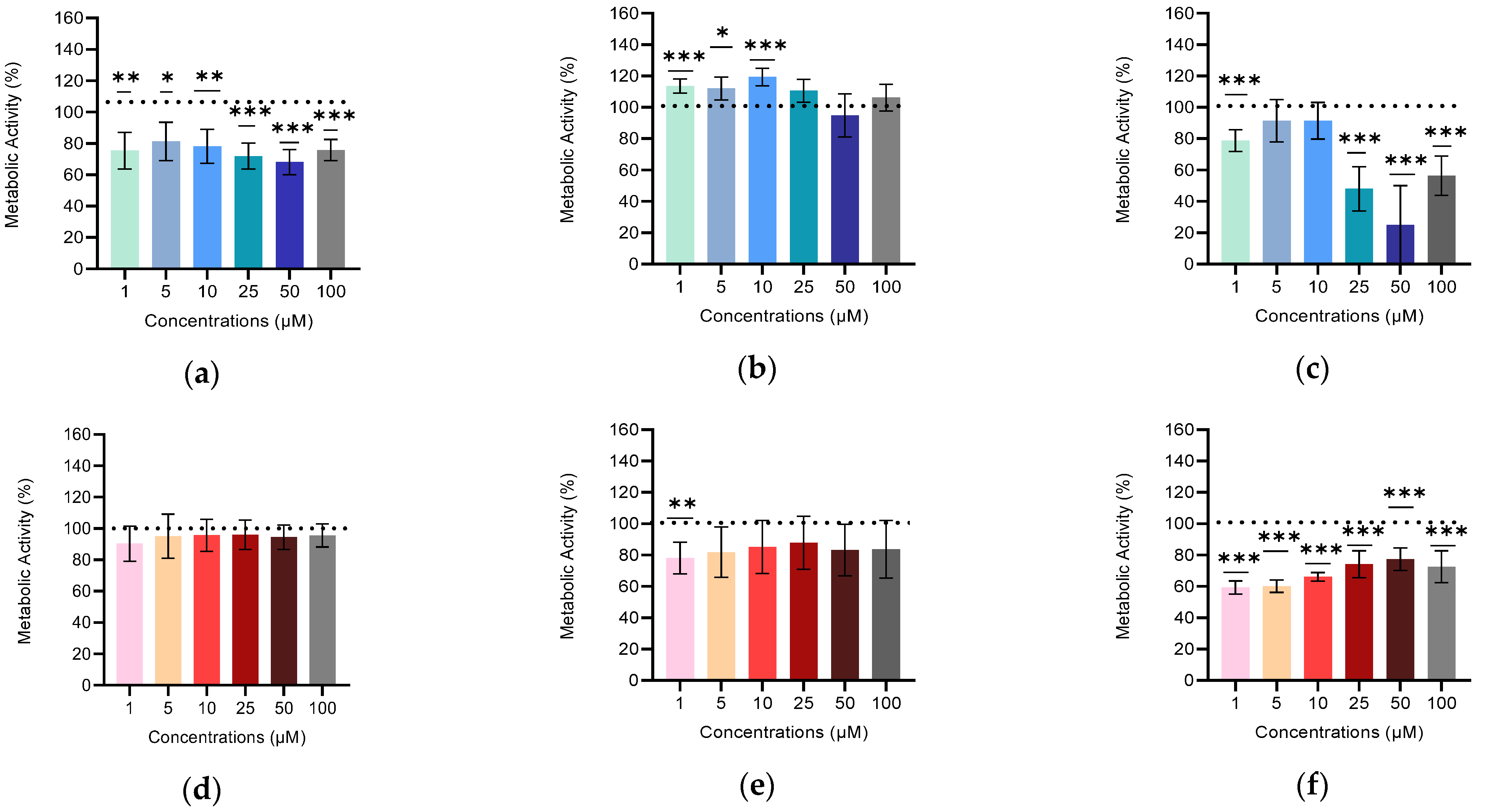 Materials 16 07085 g006