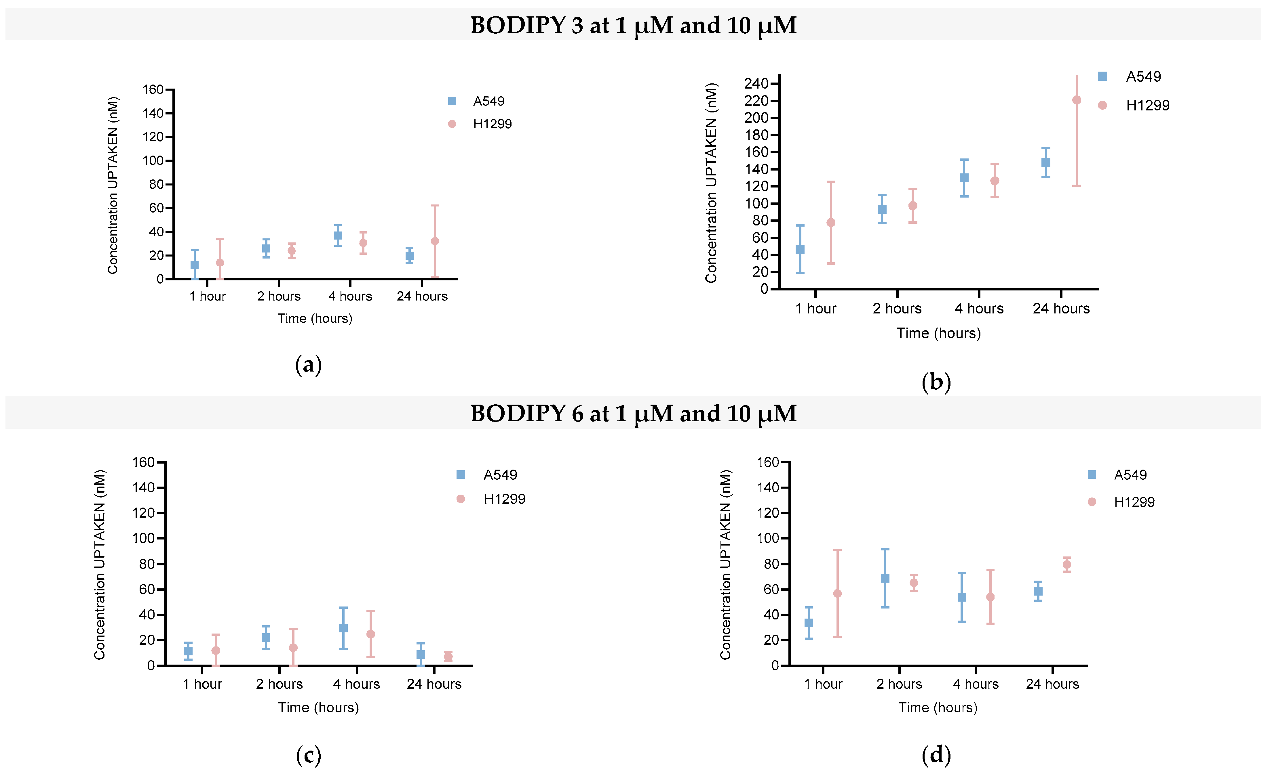 Materials 16 07085 g011