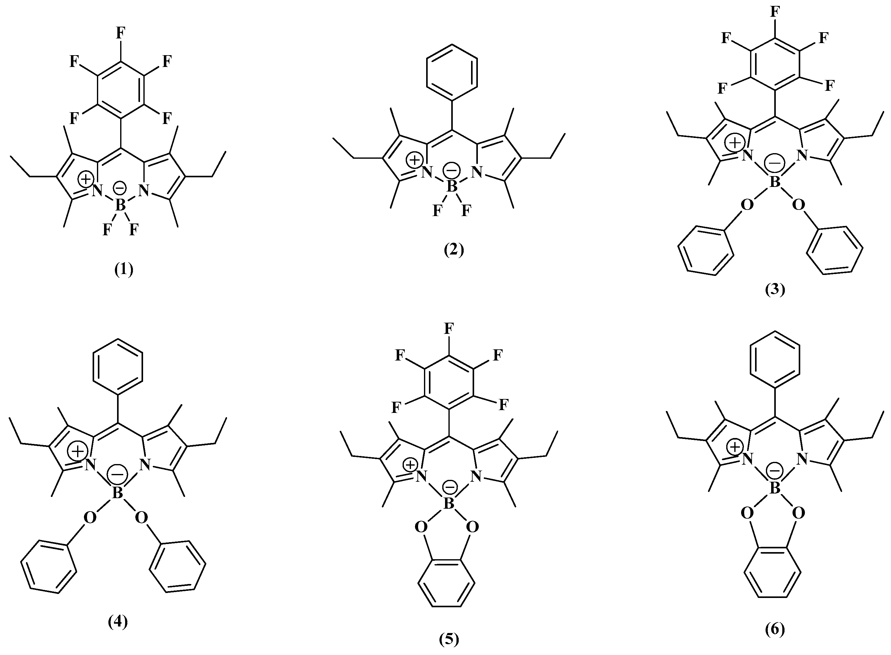 Materials 16 07085 sch002