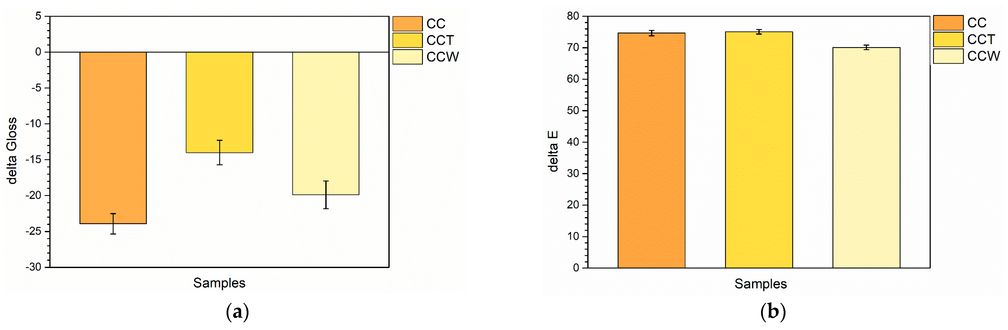 Materials 16 07086 g003