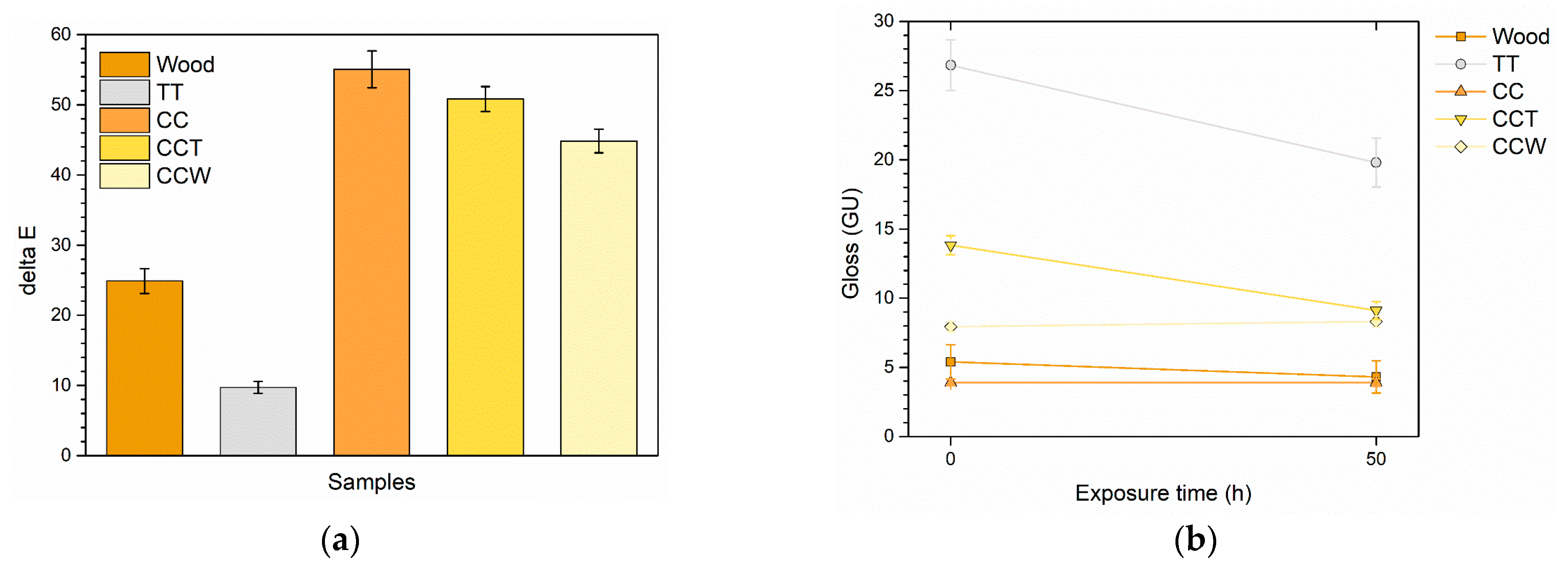 Materials 16 07086 g006