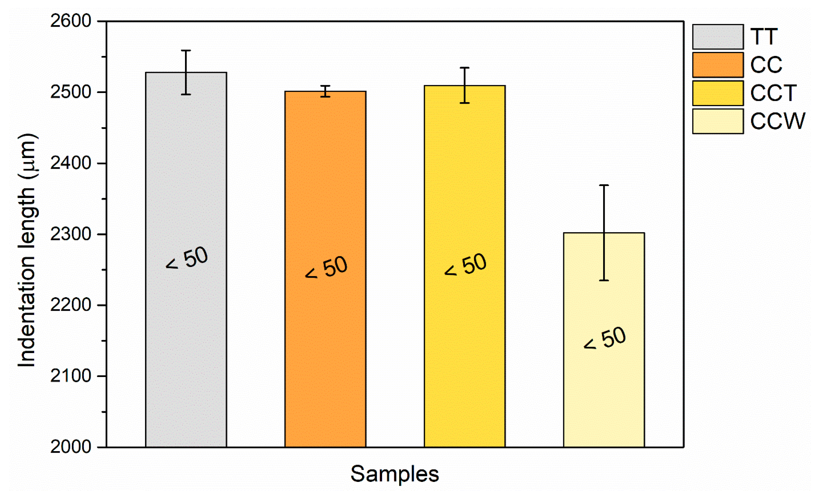 Materials 16 07086 g012